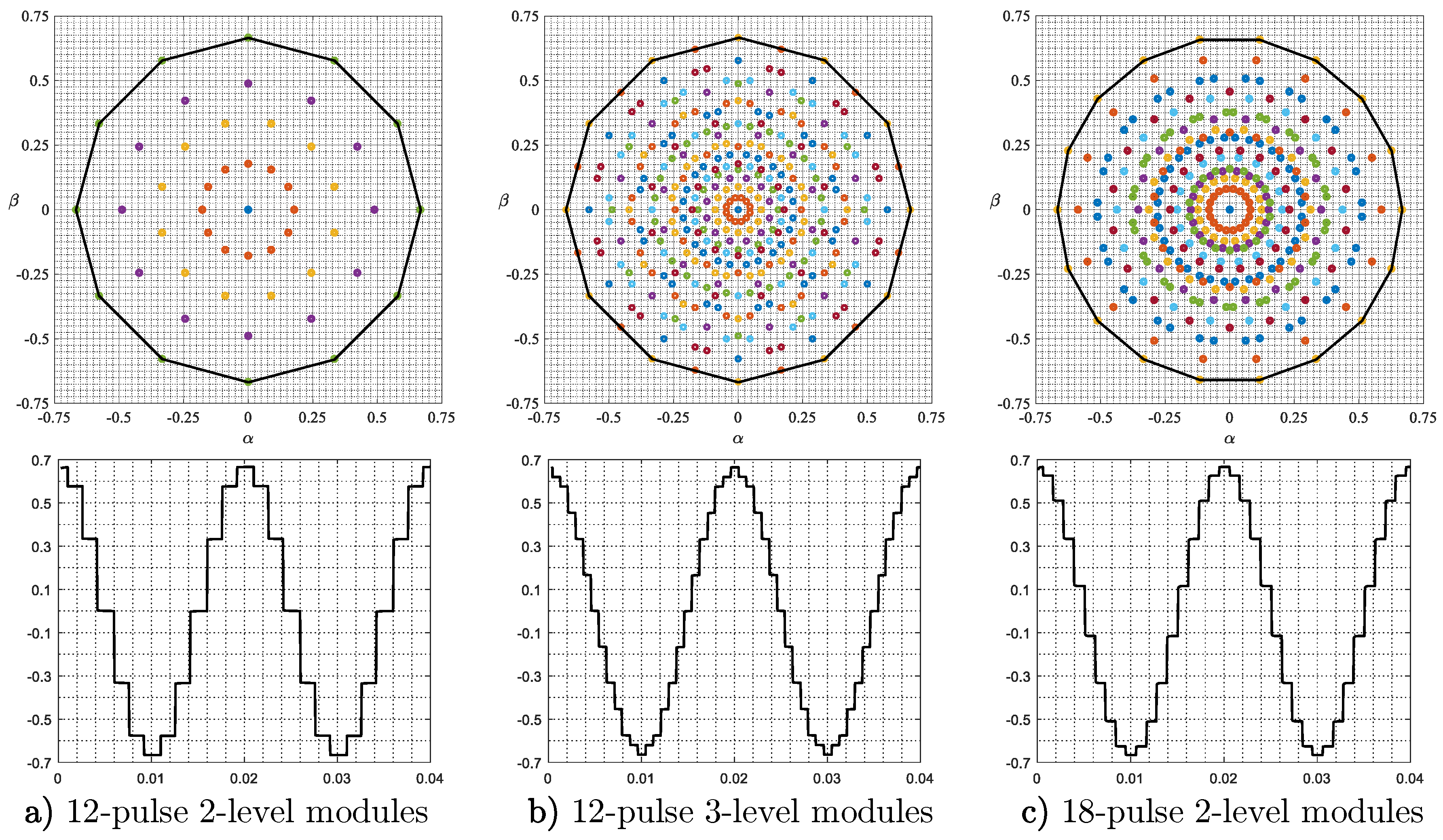 Energies 13 04450 g005