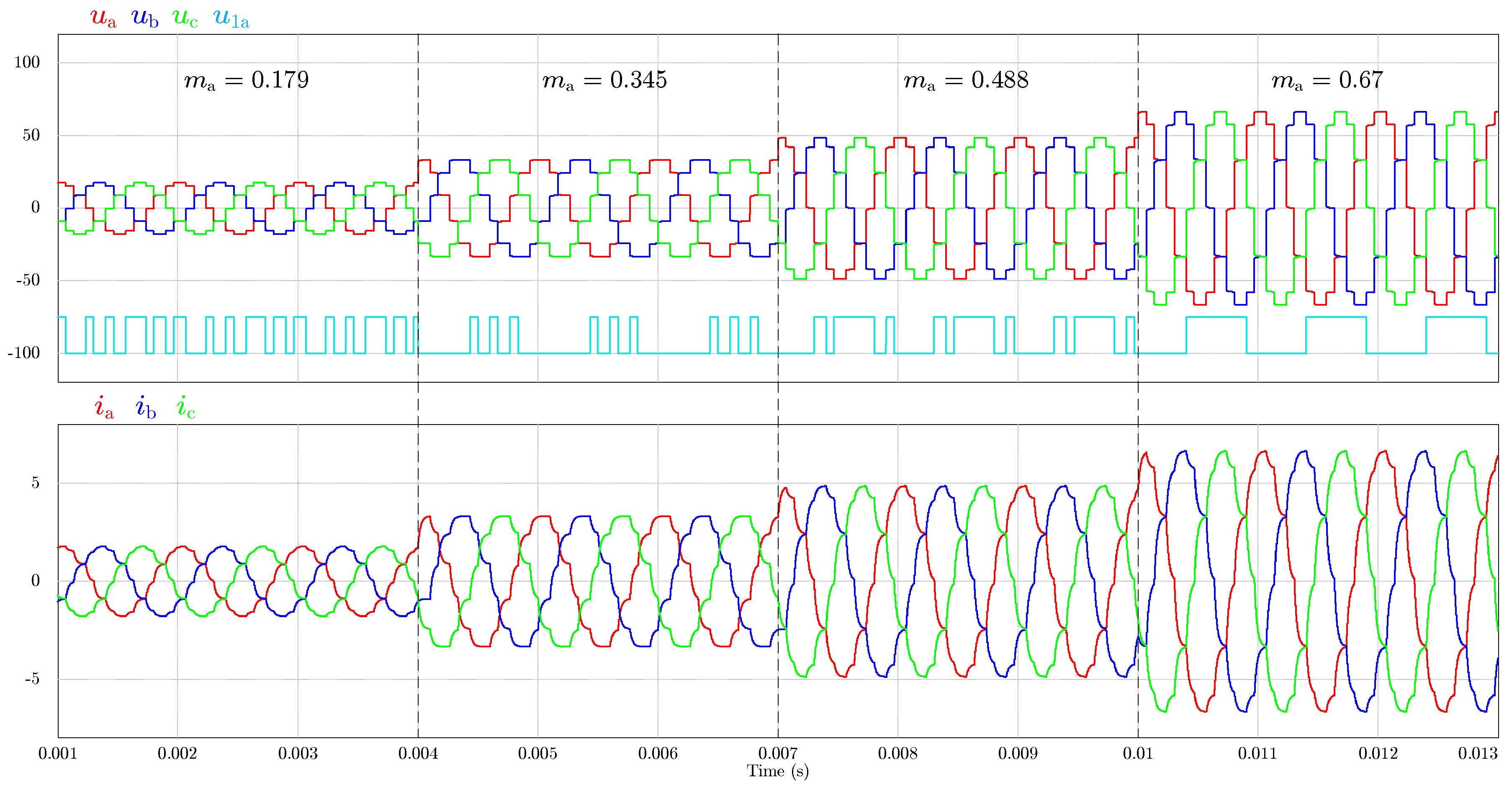 Energies 13 04450 g009