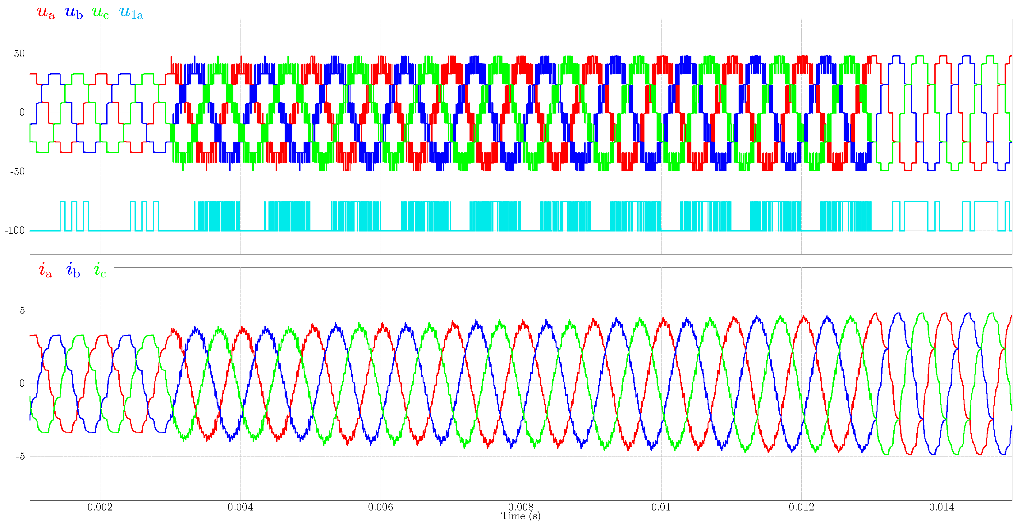 Energies 13 04450 g011