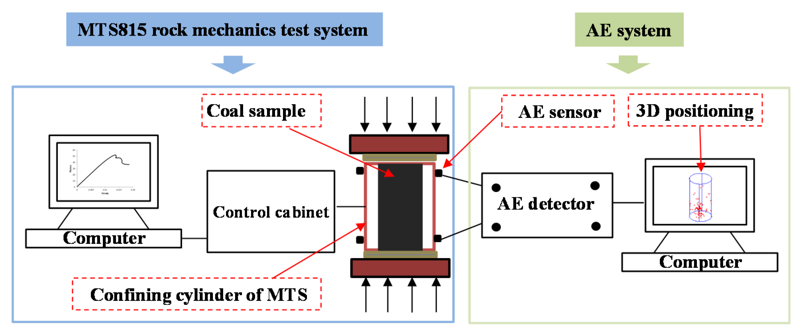 Energies 13 04451 g002
