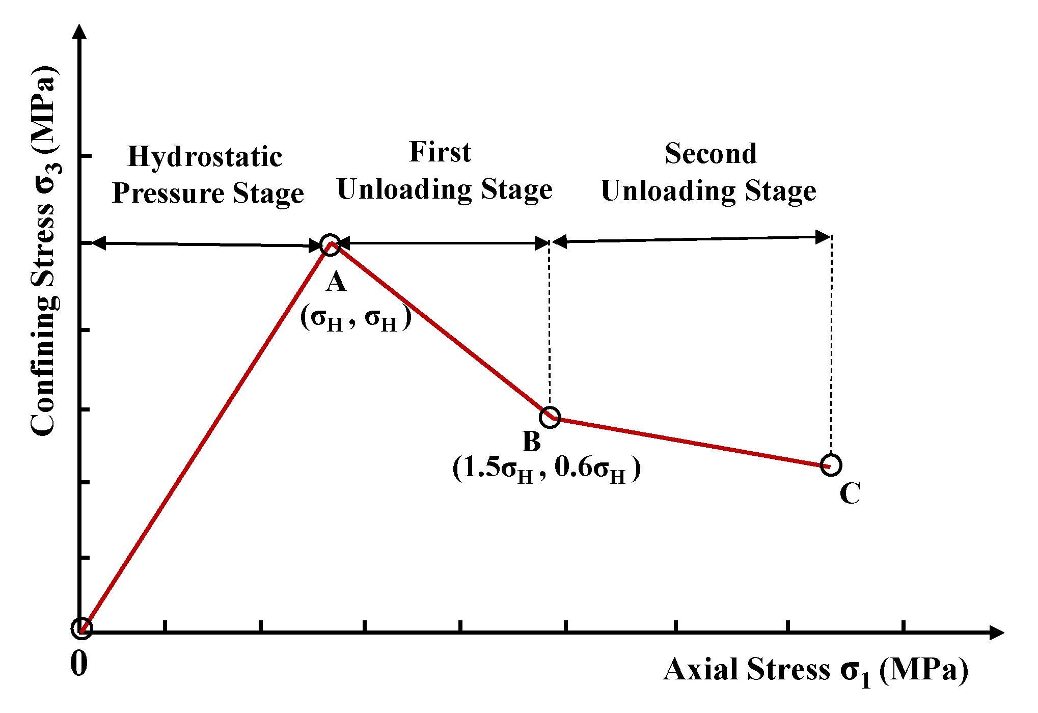 Energies 13 04451 g003