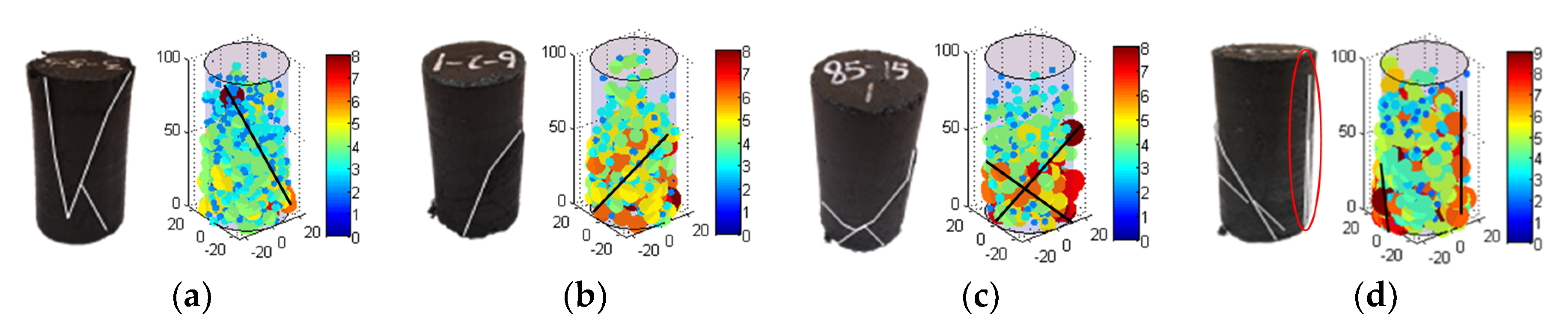 Energies 13 04451 g006