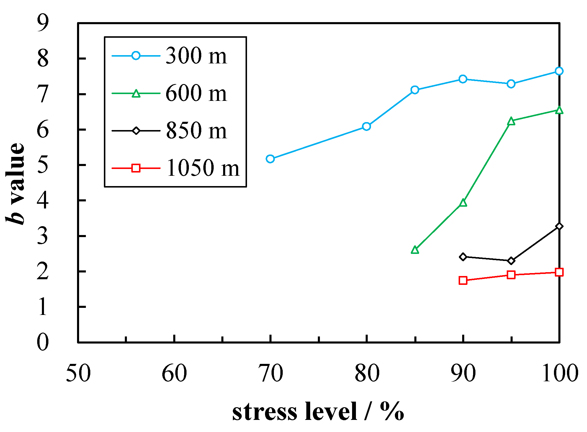 Energies 13 04451 g007