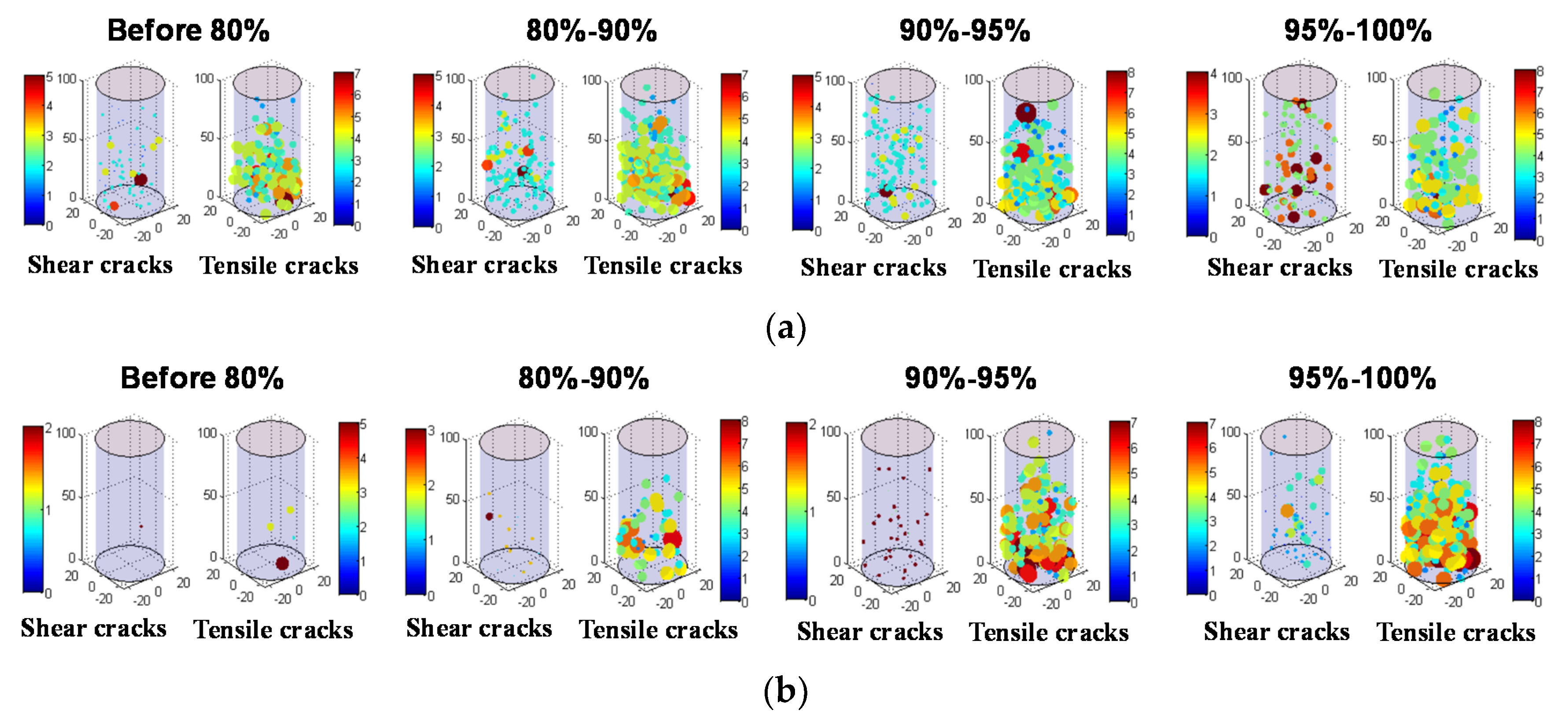 Energies 13 04451 g012a