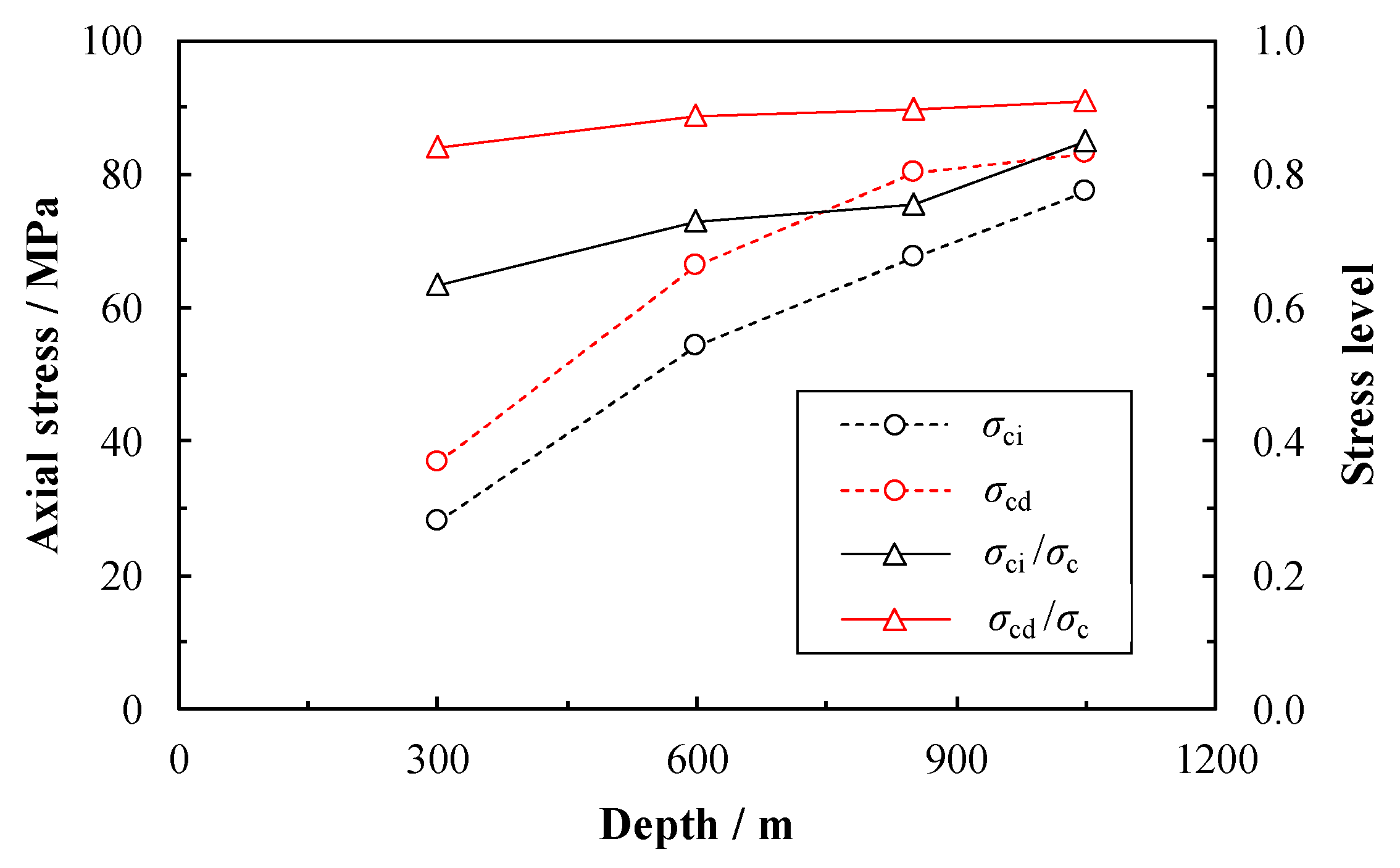 Energies 13 04451 g014