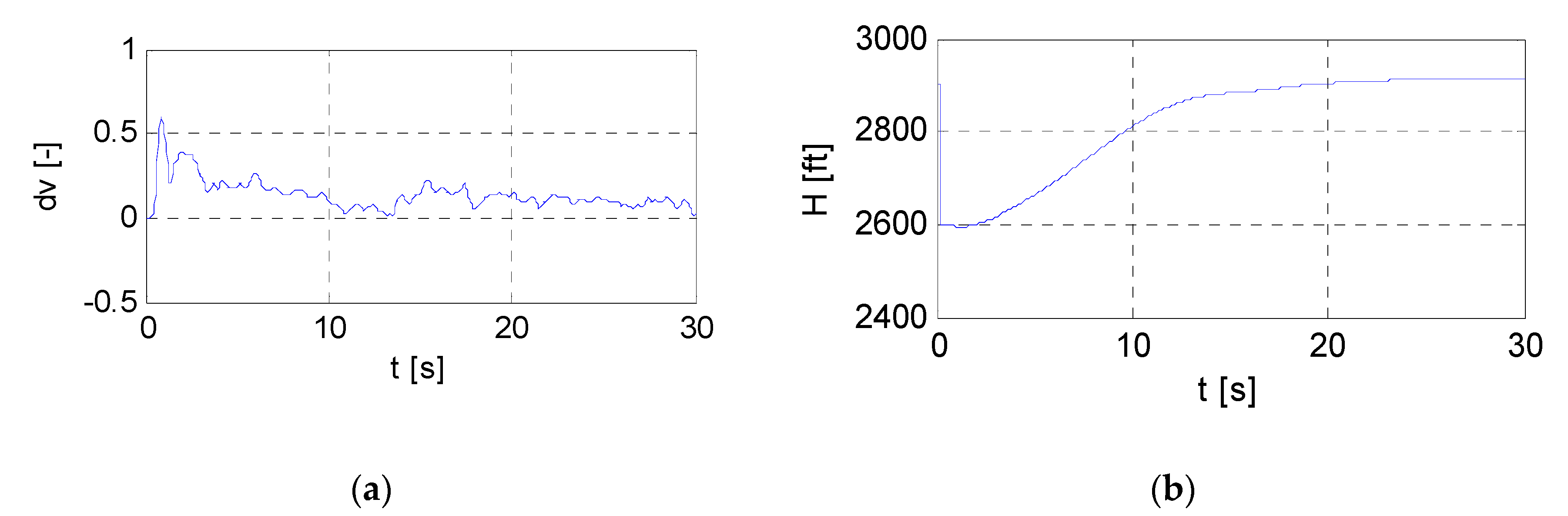 Energies 13 04452 g003