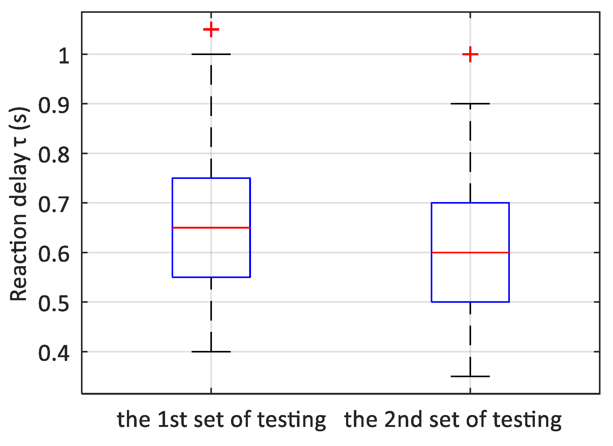 Energies 13 04452 g008