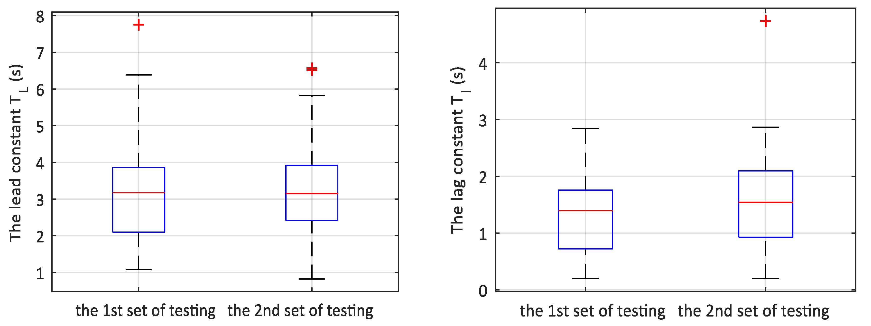 Energies 13 04452 g009
