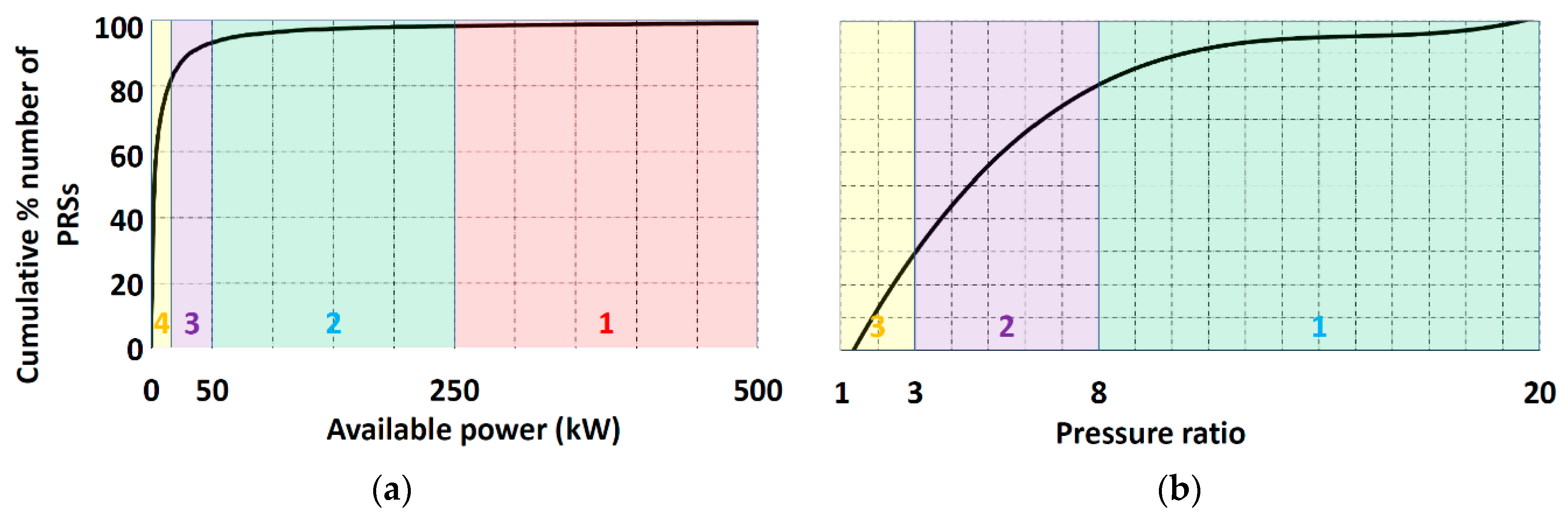 Energies 13 04453 g002