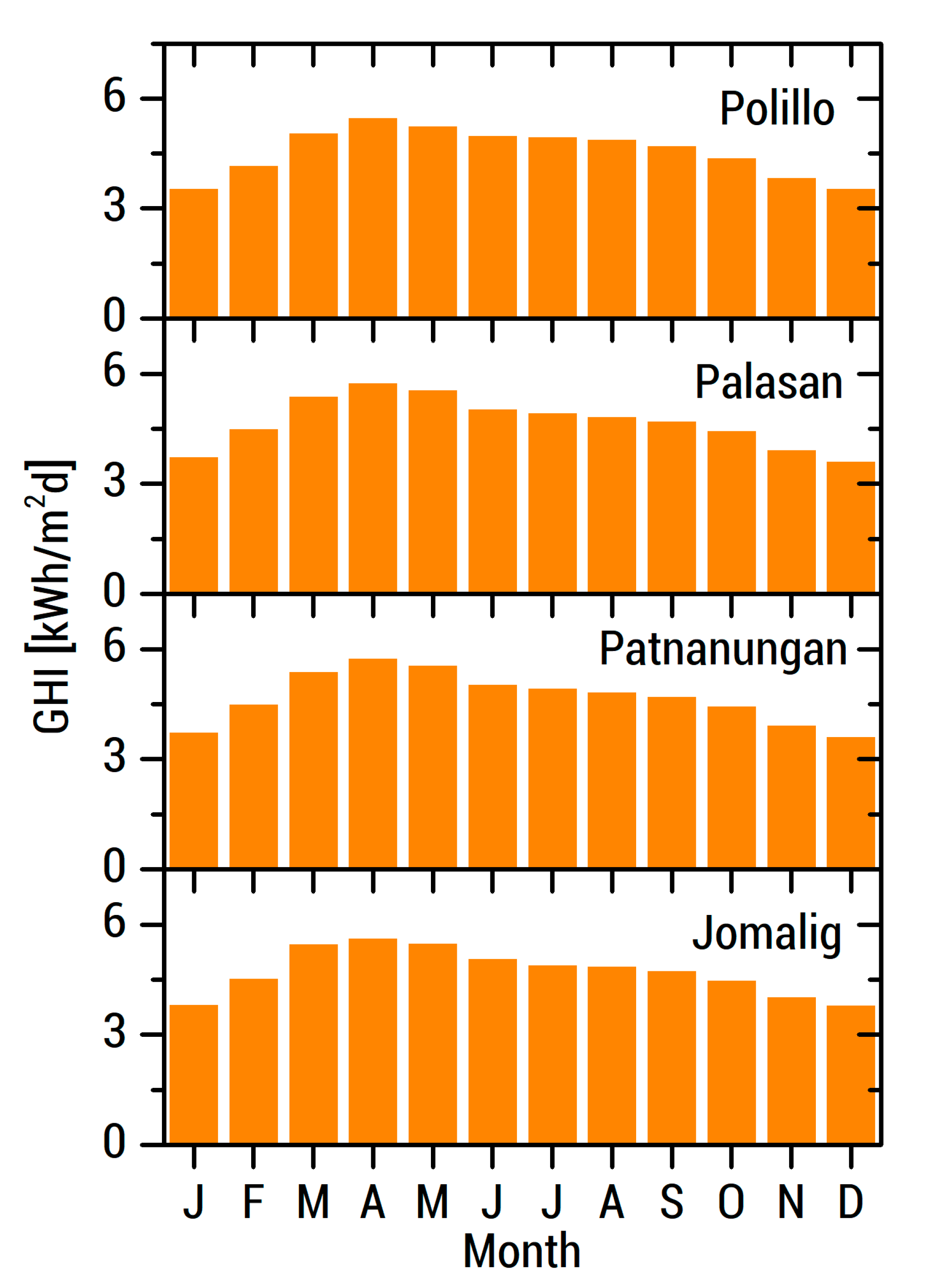 Energies 13 04454 g0a1 Energies 13 04454 g0a1