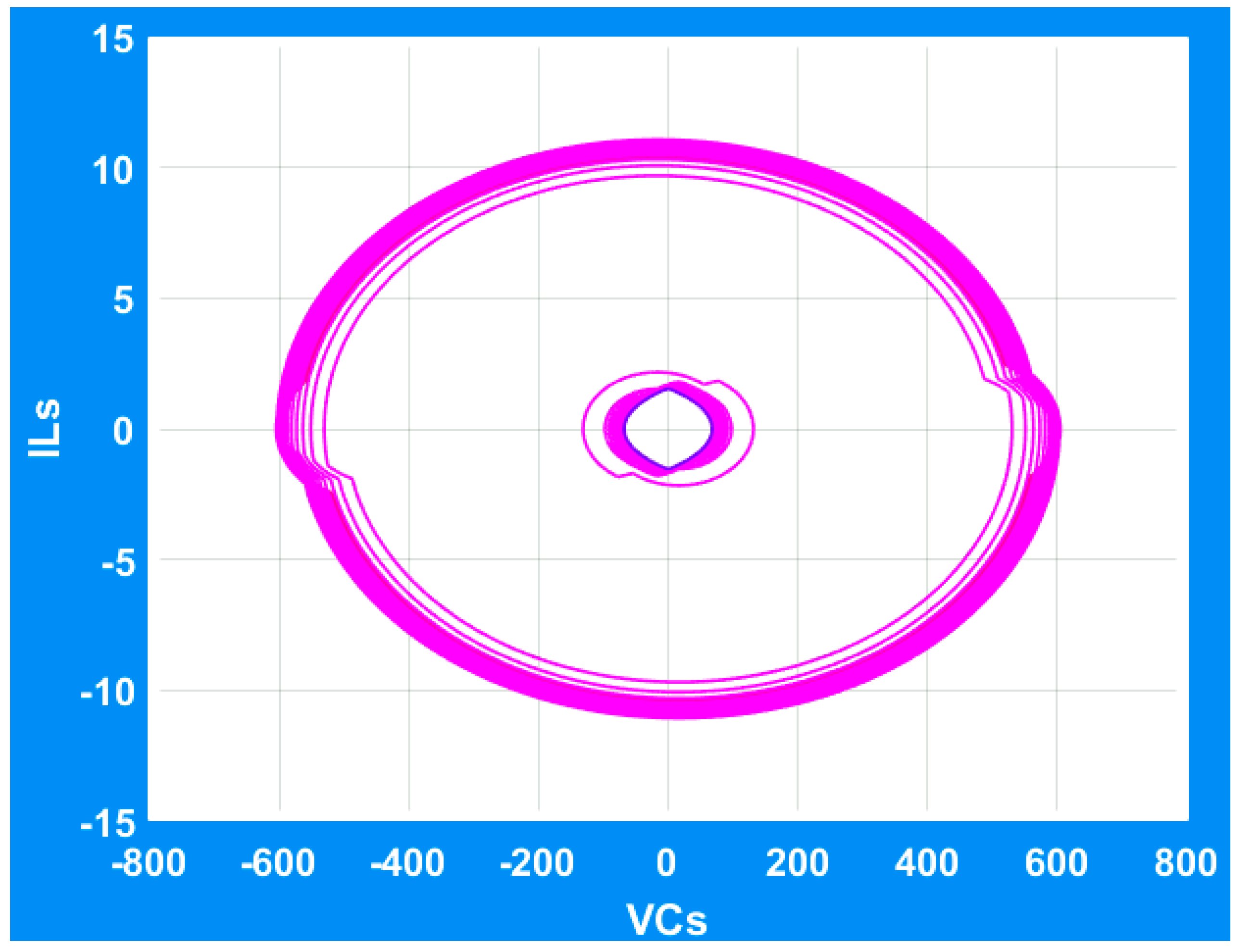 Energies 13 04455 g003