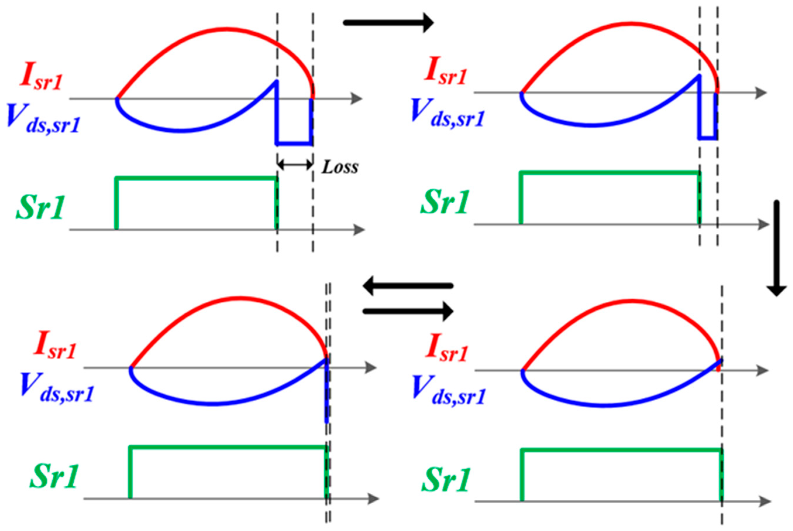 Energies 13 04455 g010