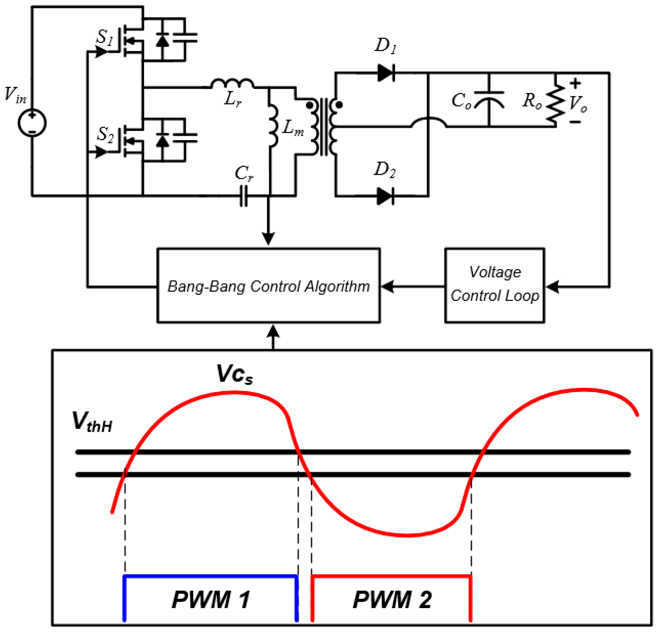 Energies 13 04455 g015