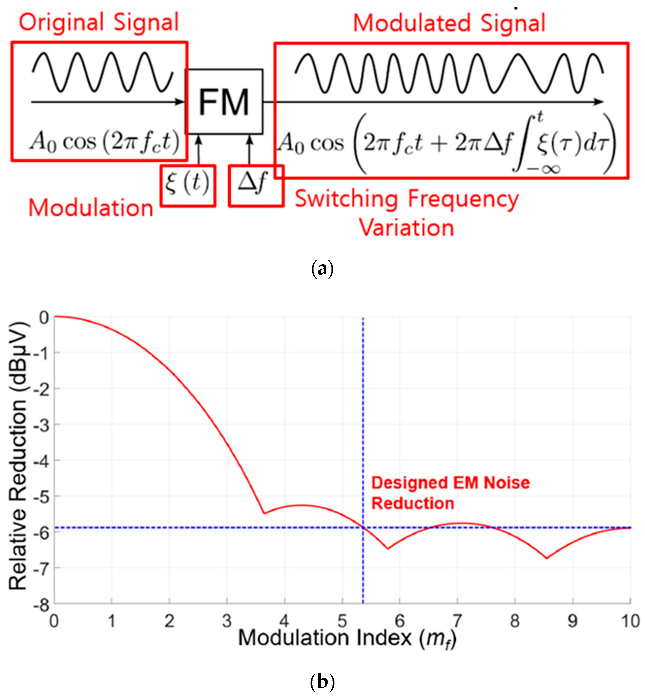Energies 13 04455 g016