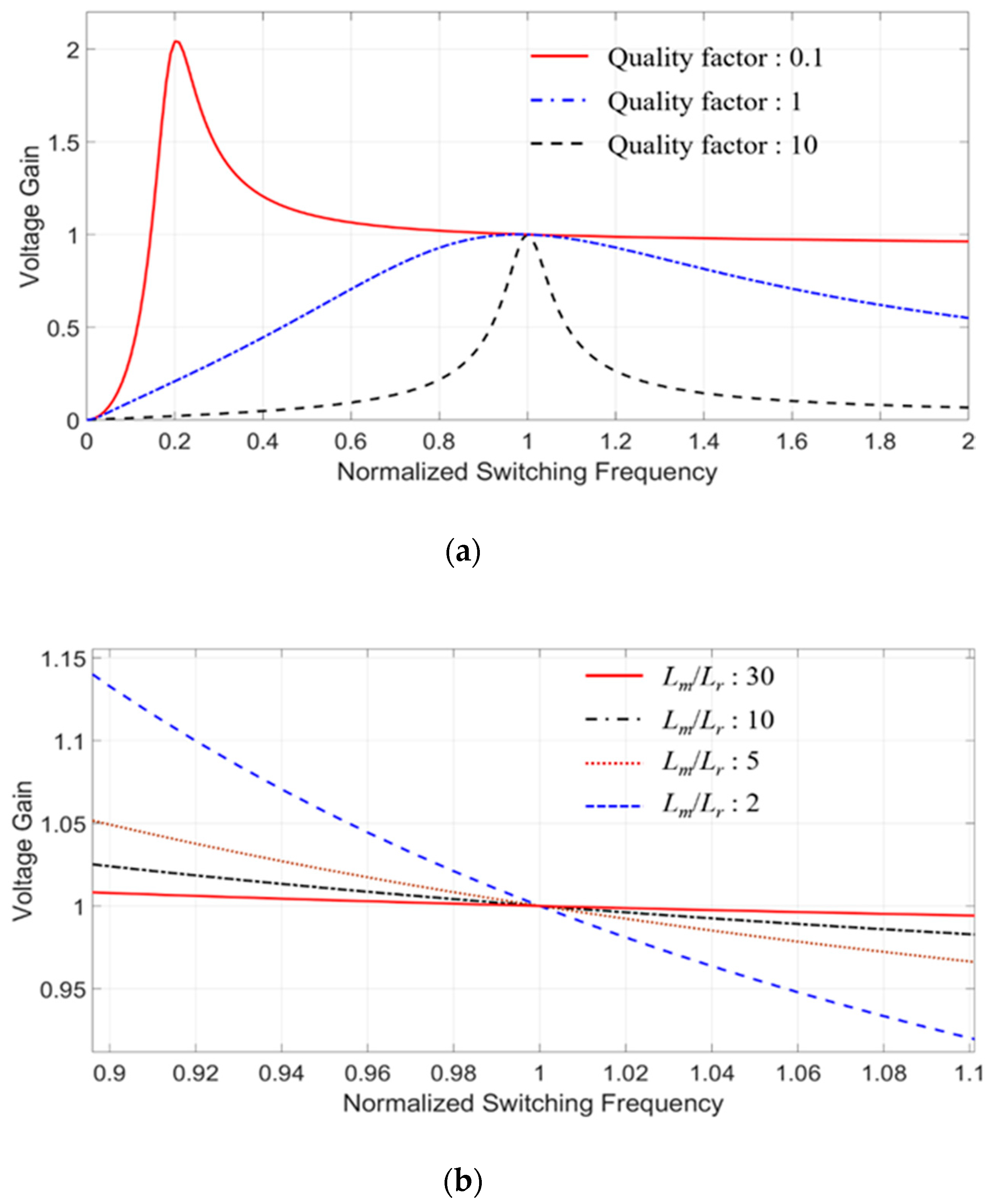 Energies 13 04455 g019