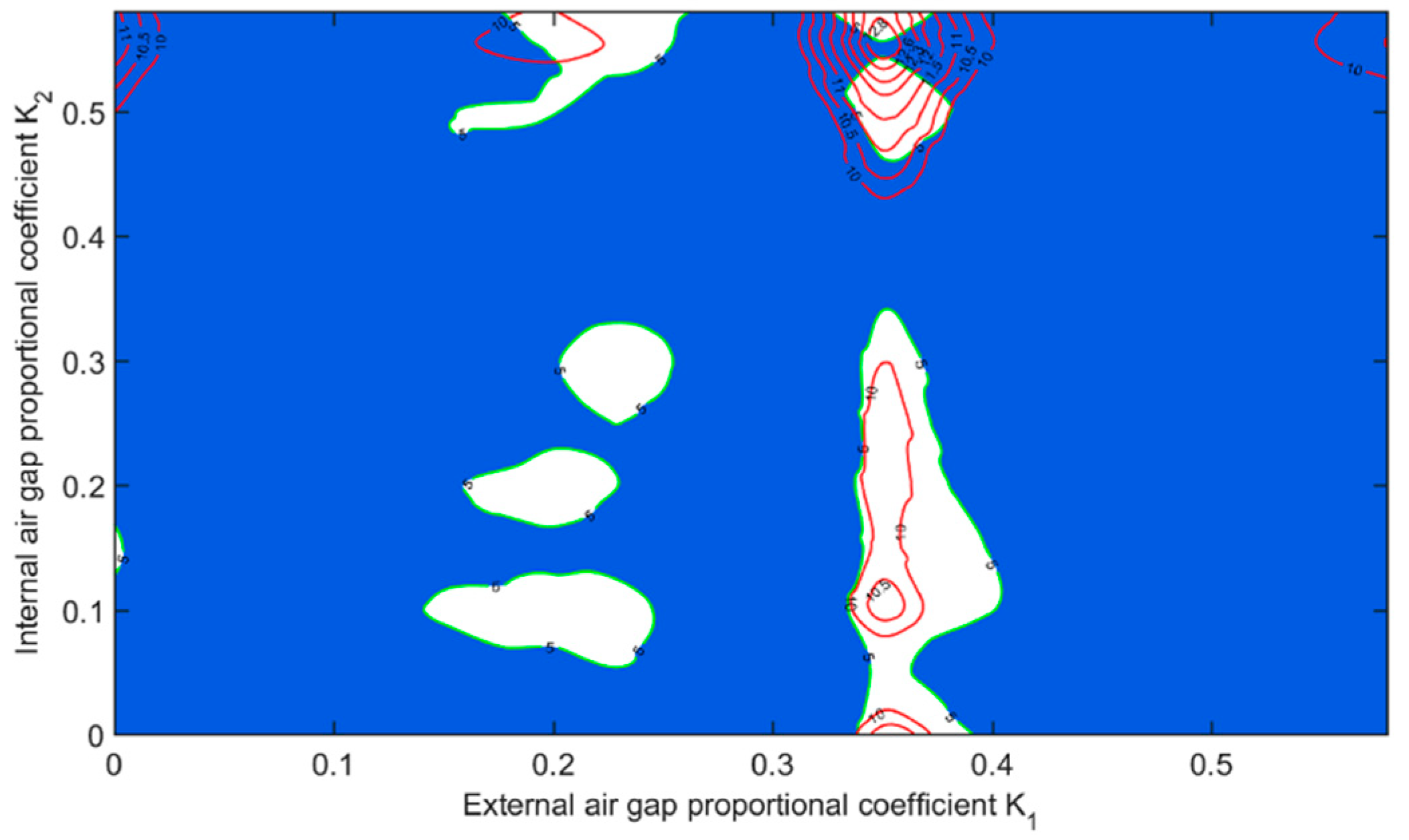 Energies 13 04457 g010