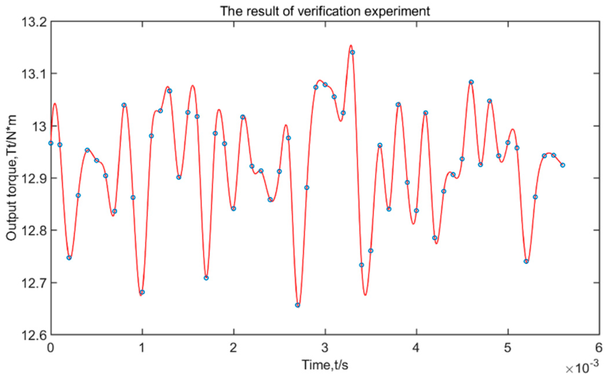 Energies 13 04457 g011