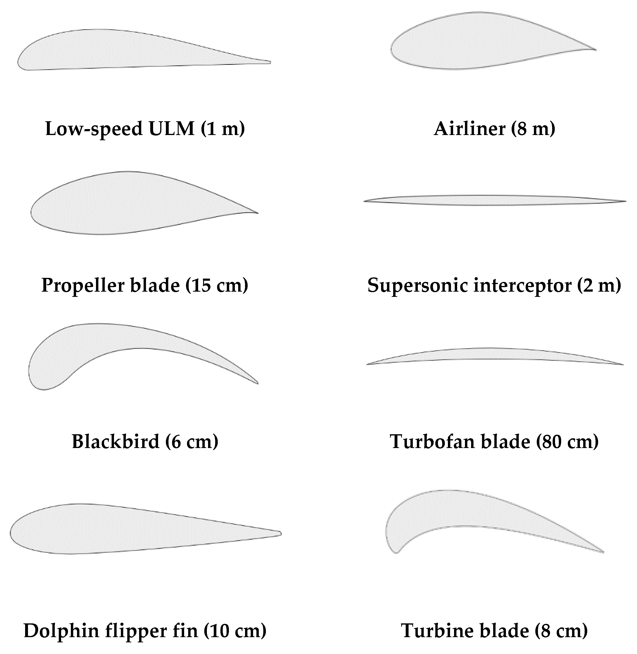 Energies 13 04459 g003