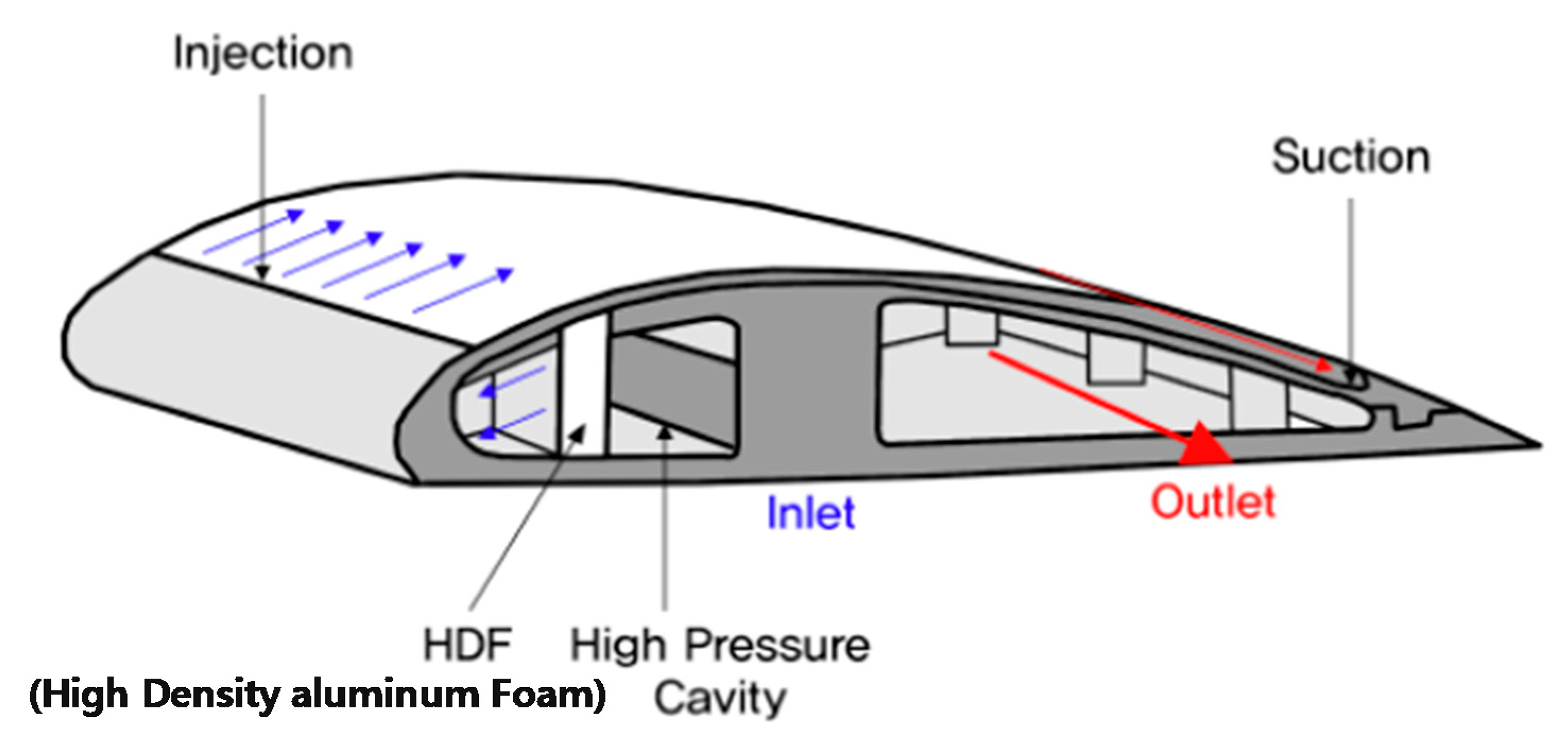 Energies 13 04459 g004