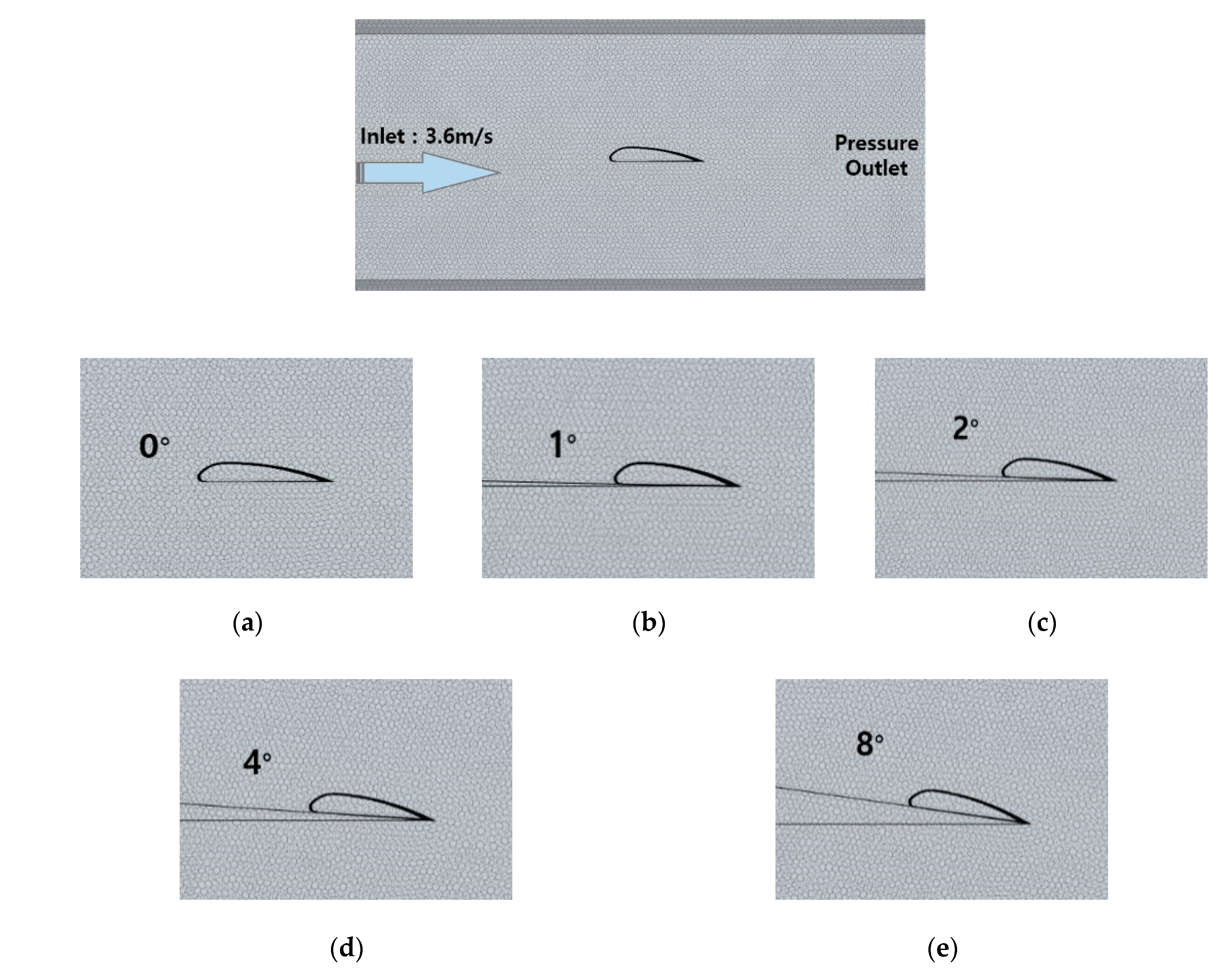 Energies 13 04459 g008