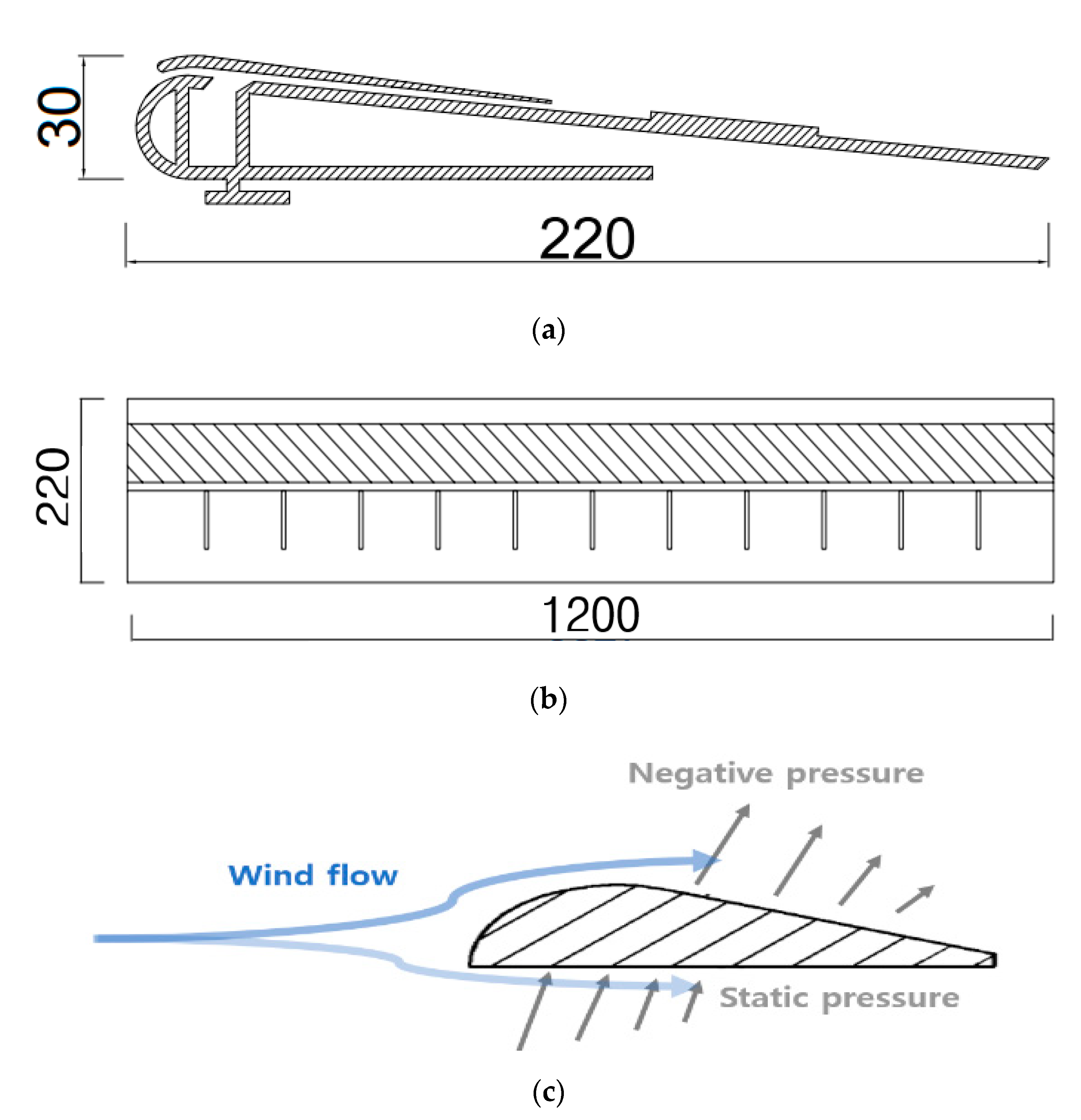 Energies 13 04459 g009