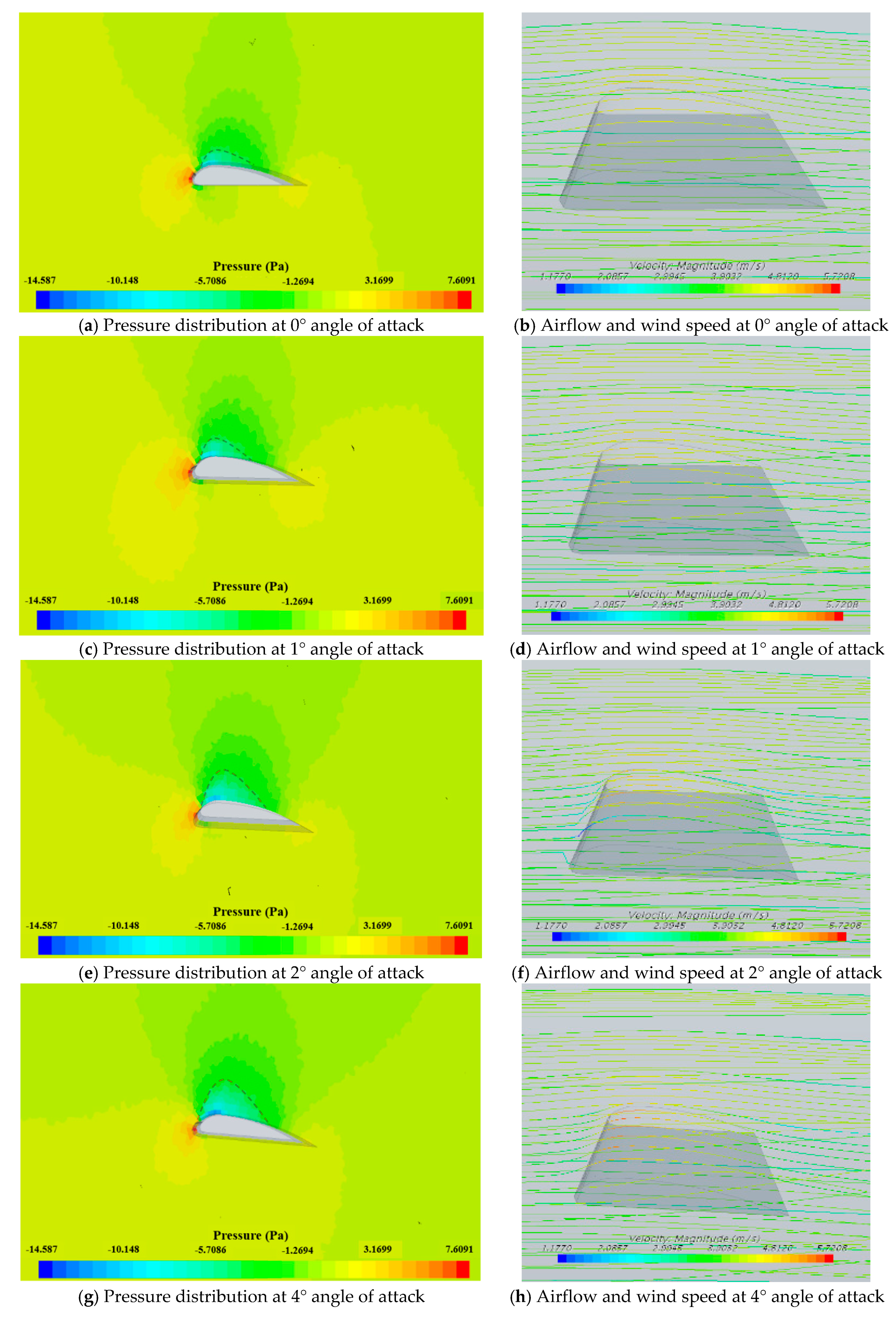 Energies 13 04459 g015a