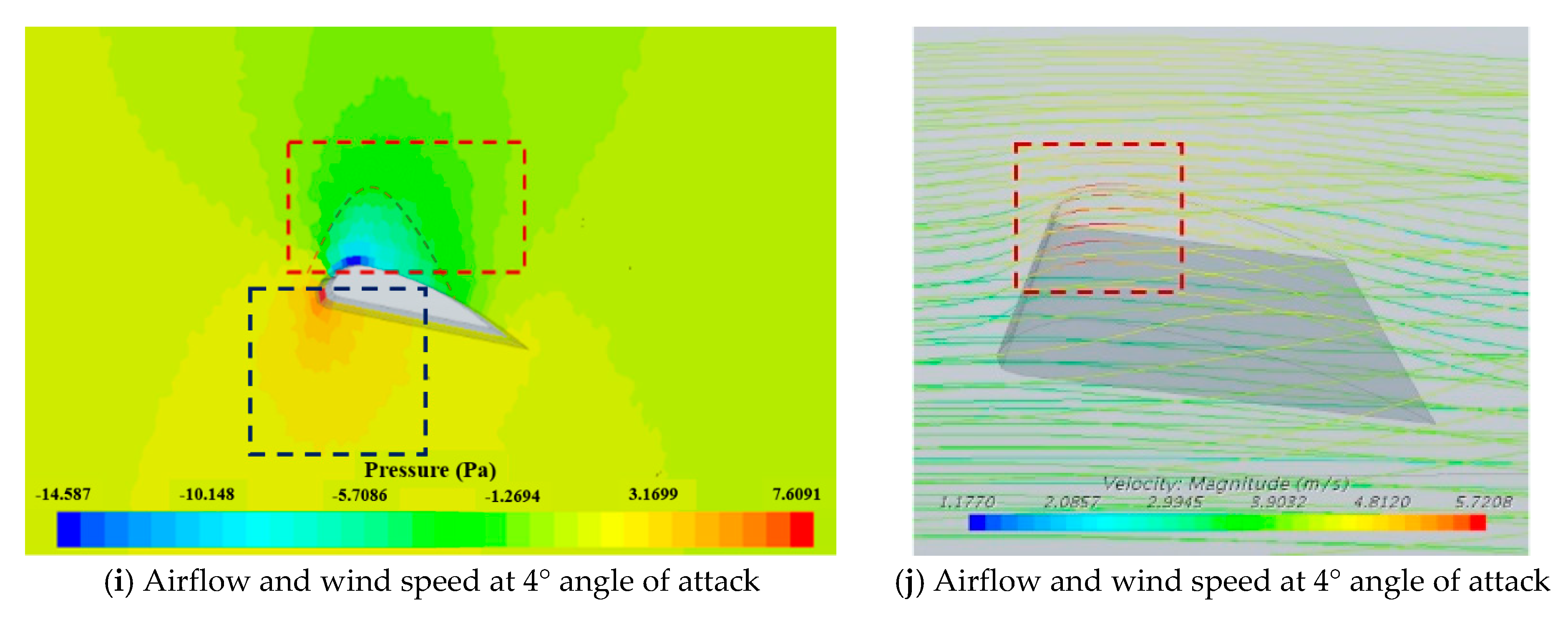 Energies 13 04459 g015b