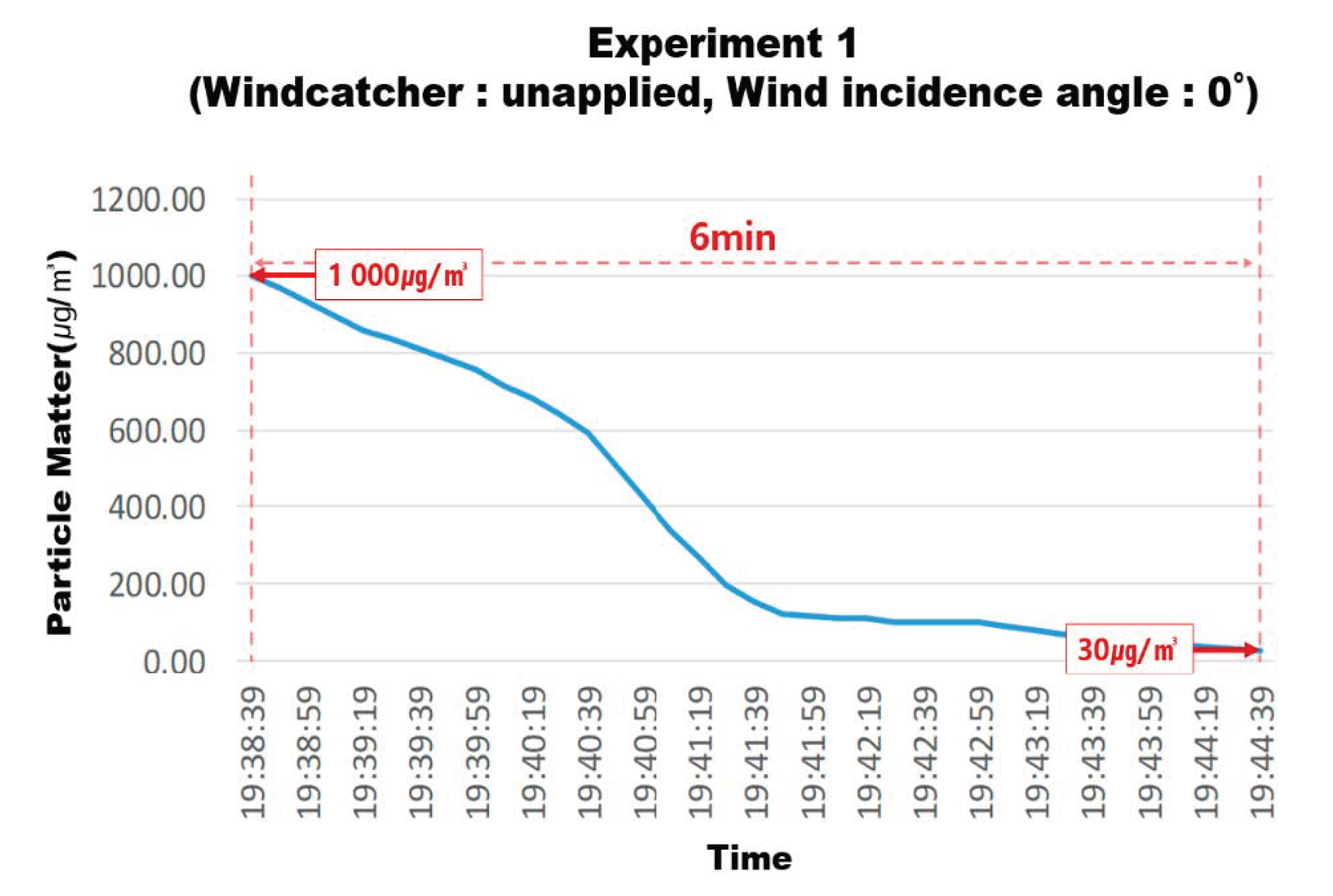 Energies 13 04459 g016