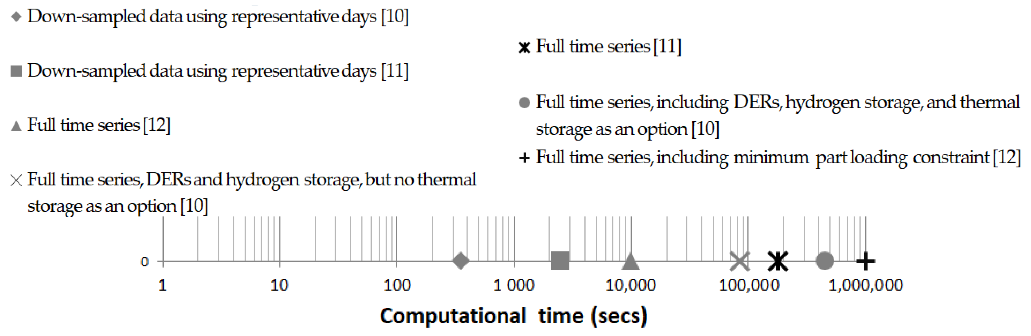 Energies 13 04460 g001 Energies 13 04460 g001