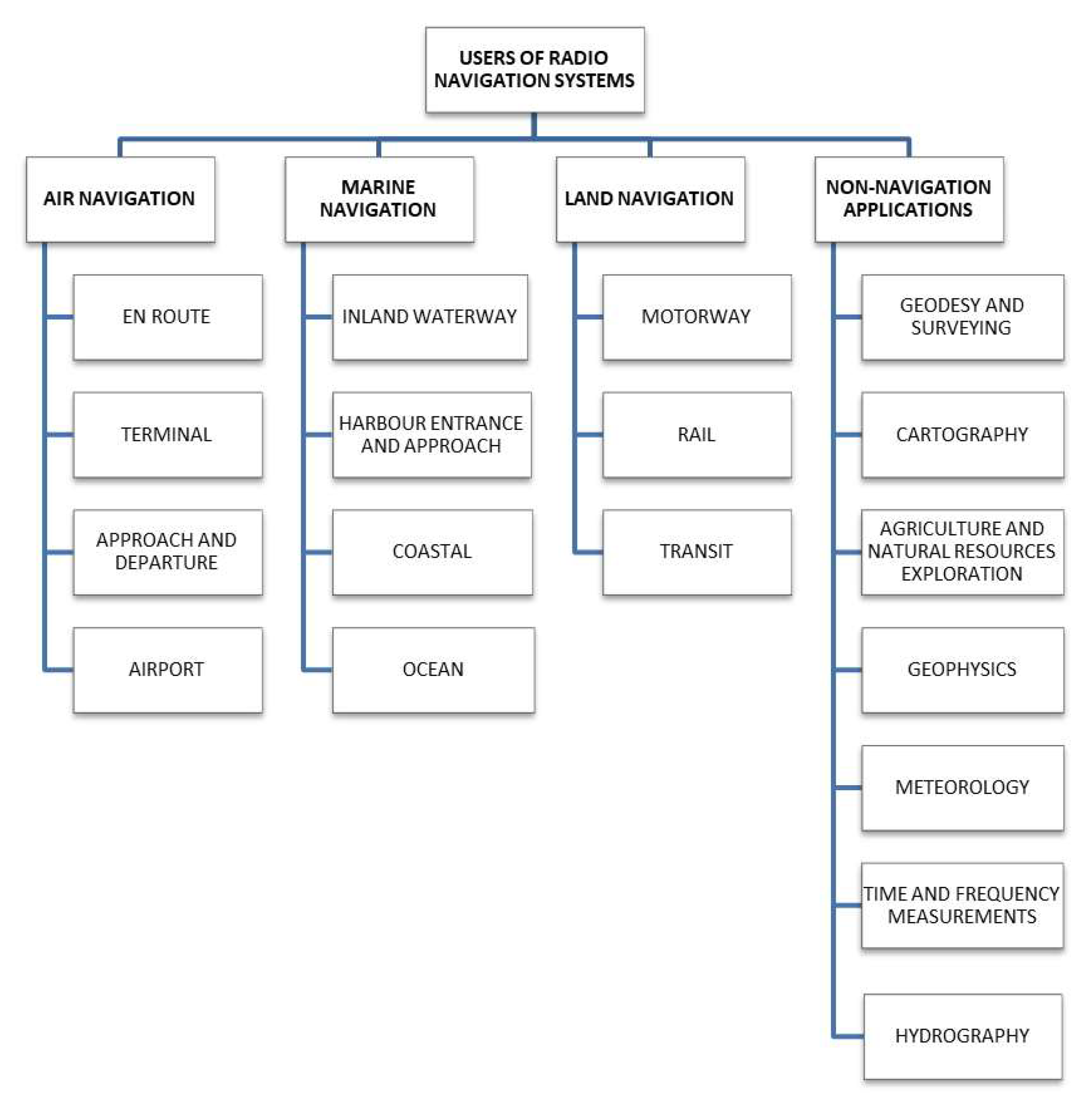 Energies 13 04463 g001