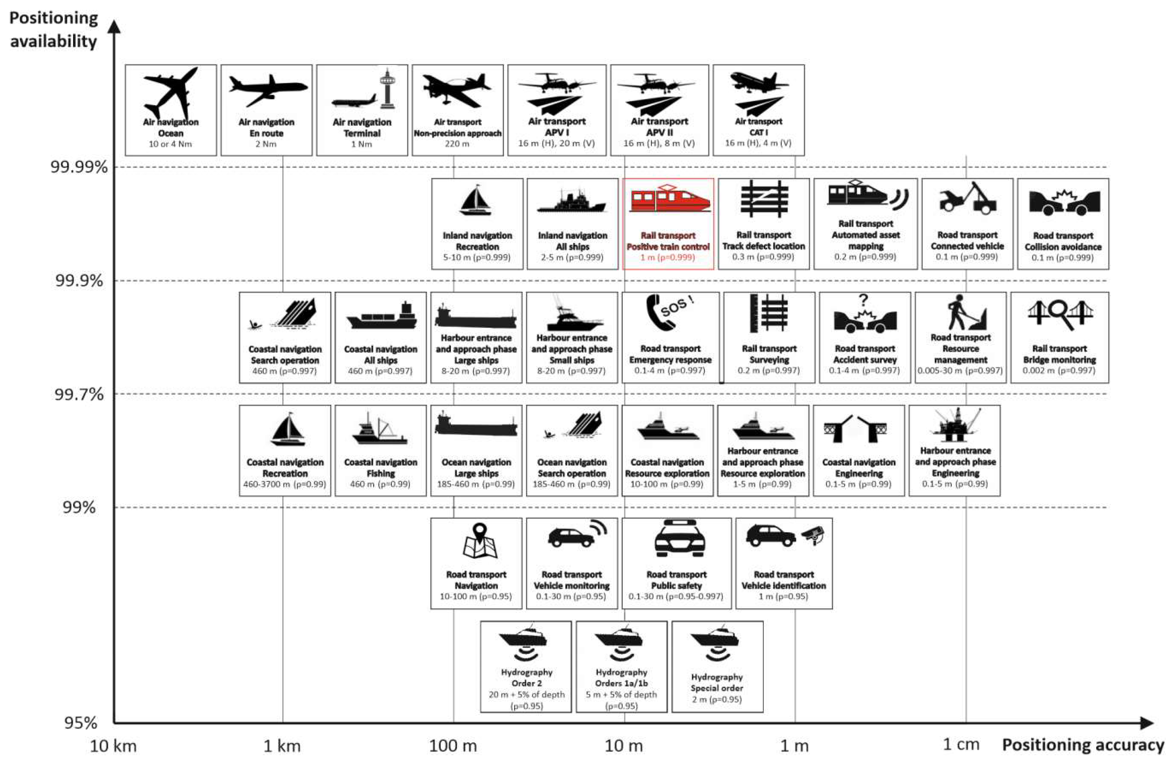 Energies 13 04463 g003