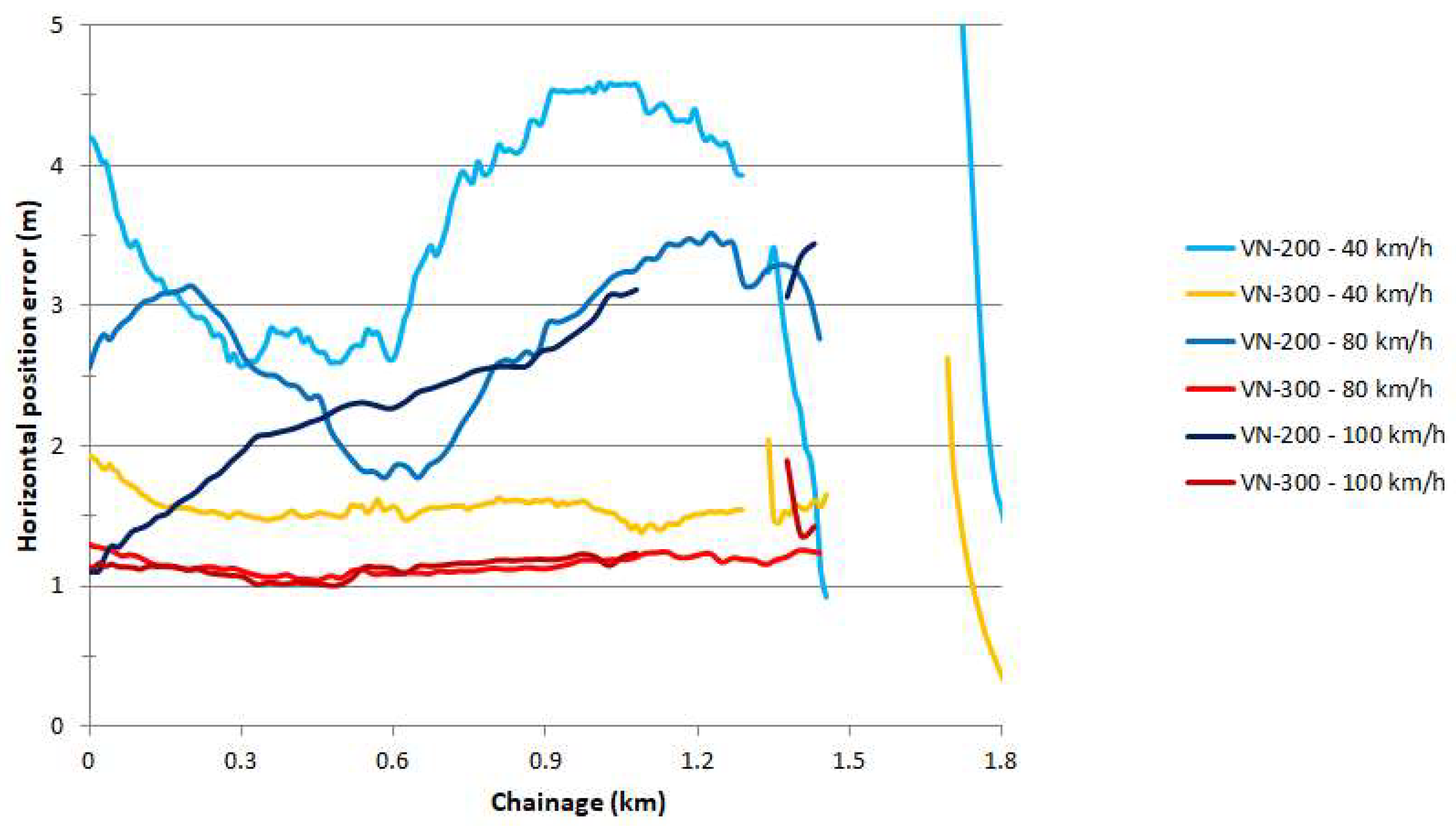 Energies 13 04463 g007