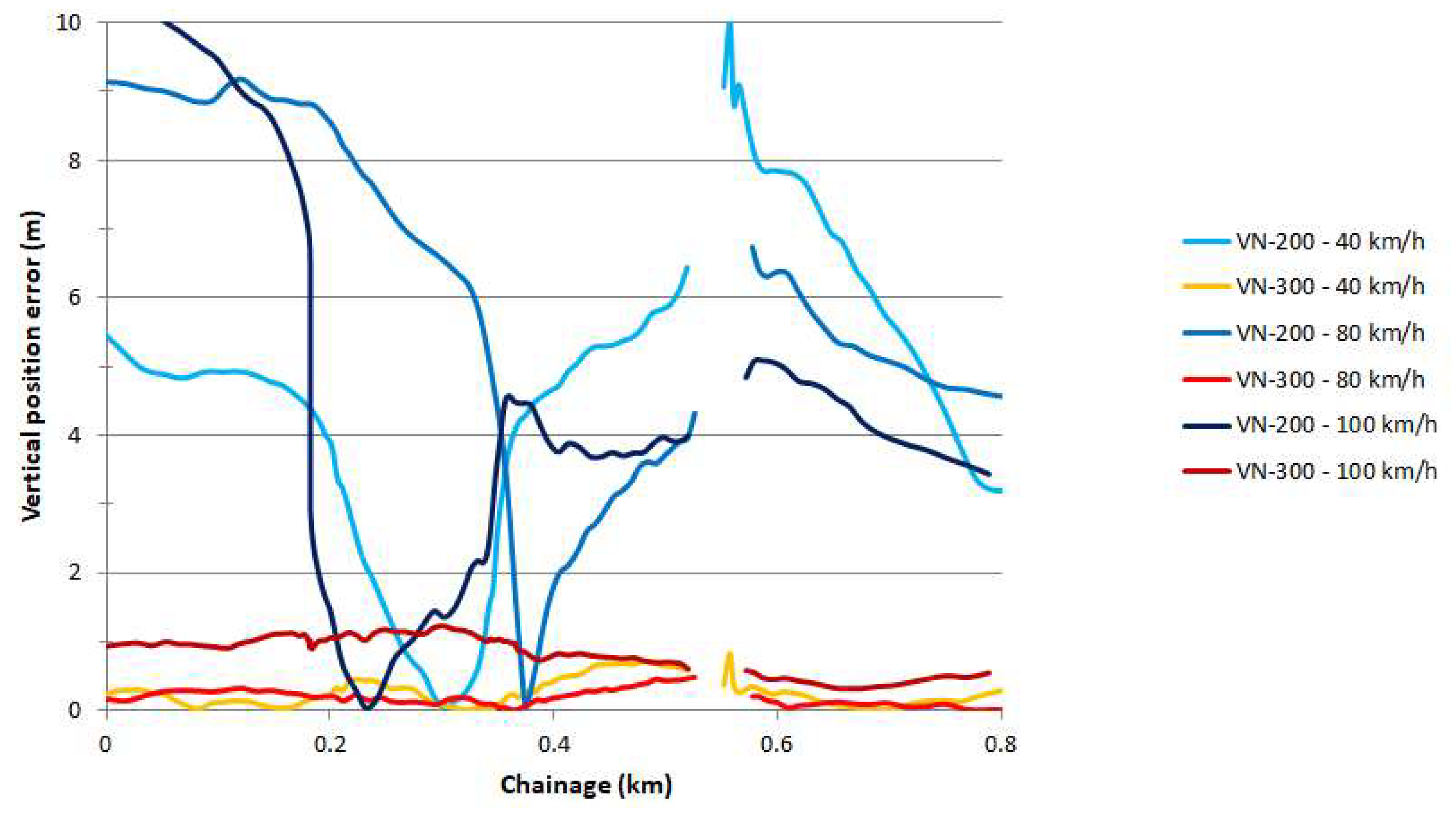 Energies 13 04463 g009