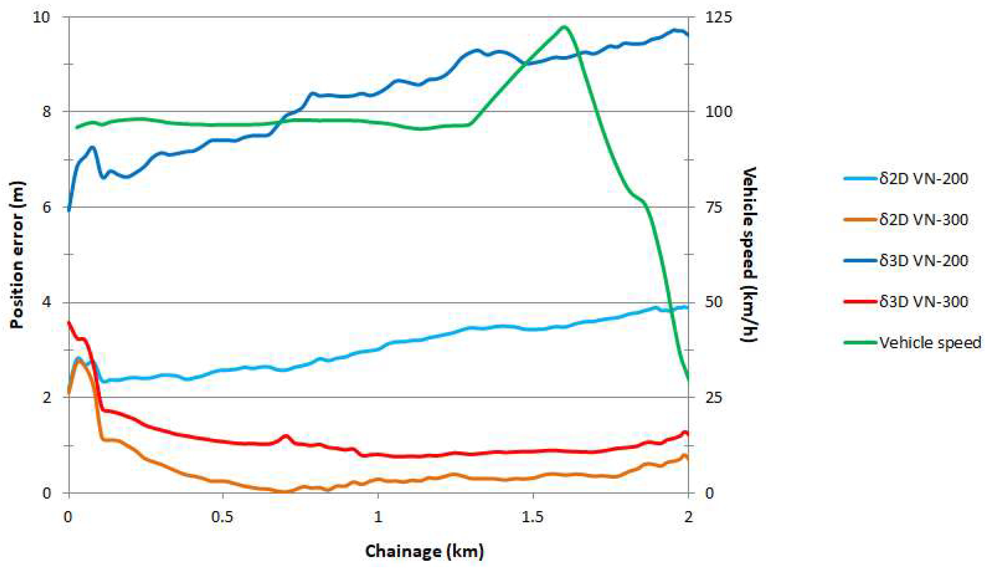 Energies 13 04463 g010