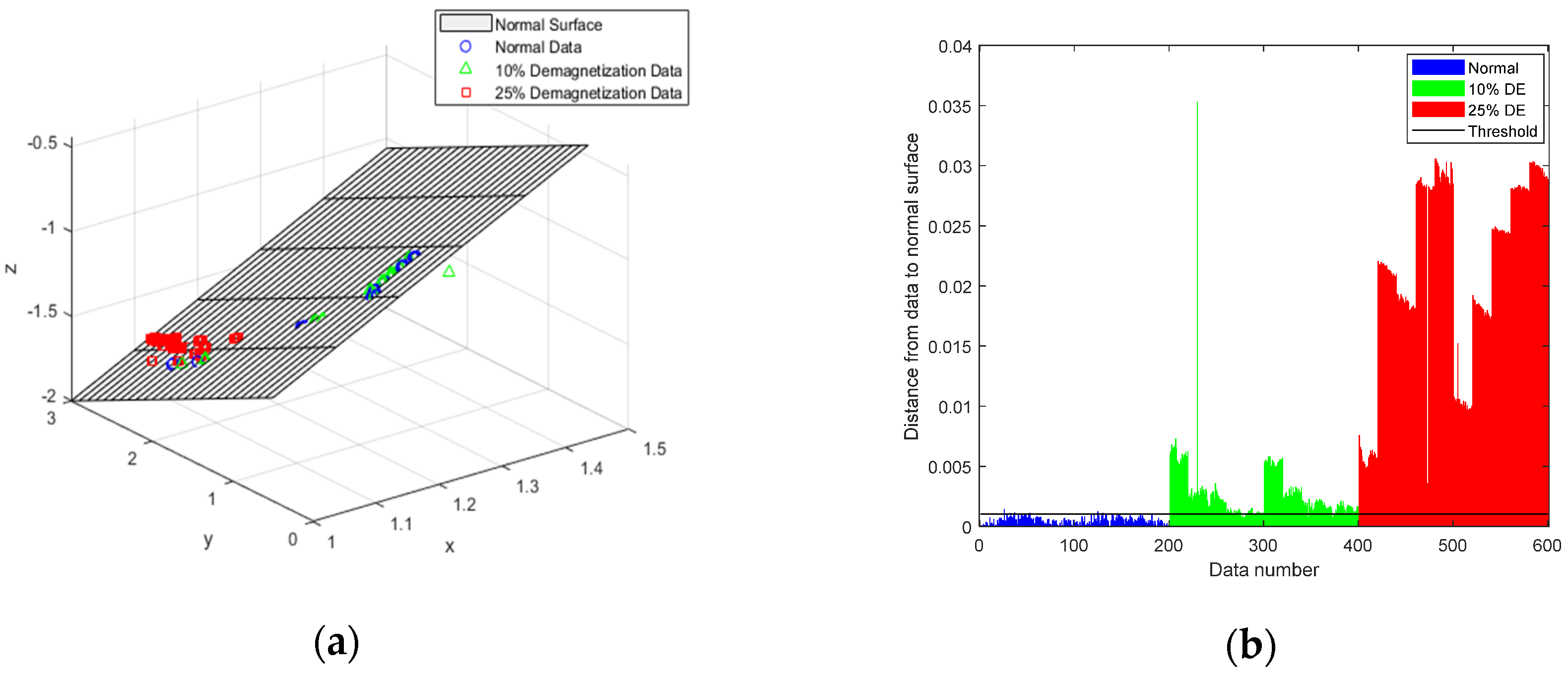 Energies 13 04467 g008