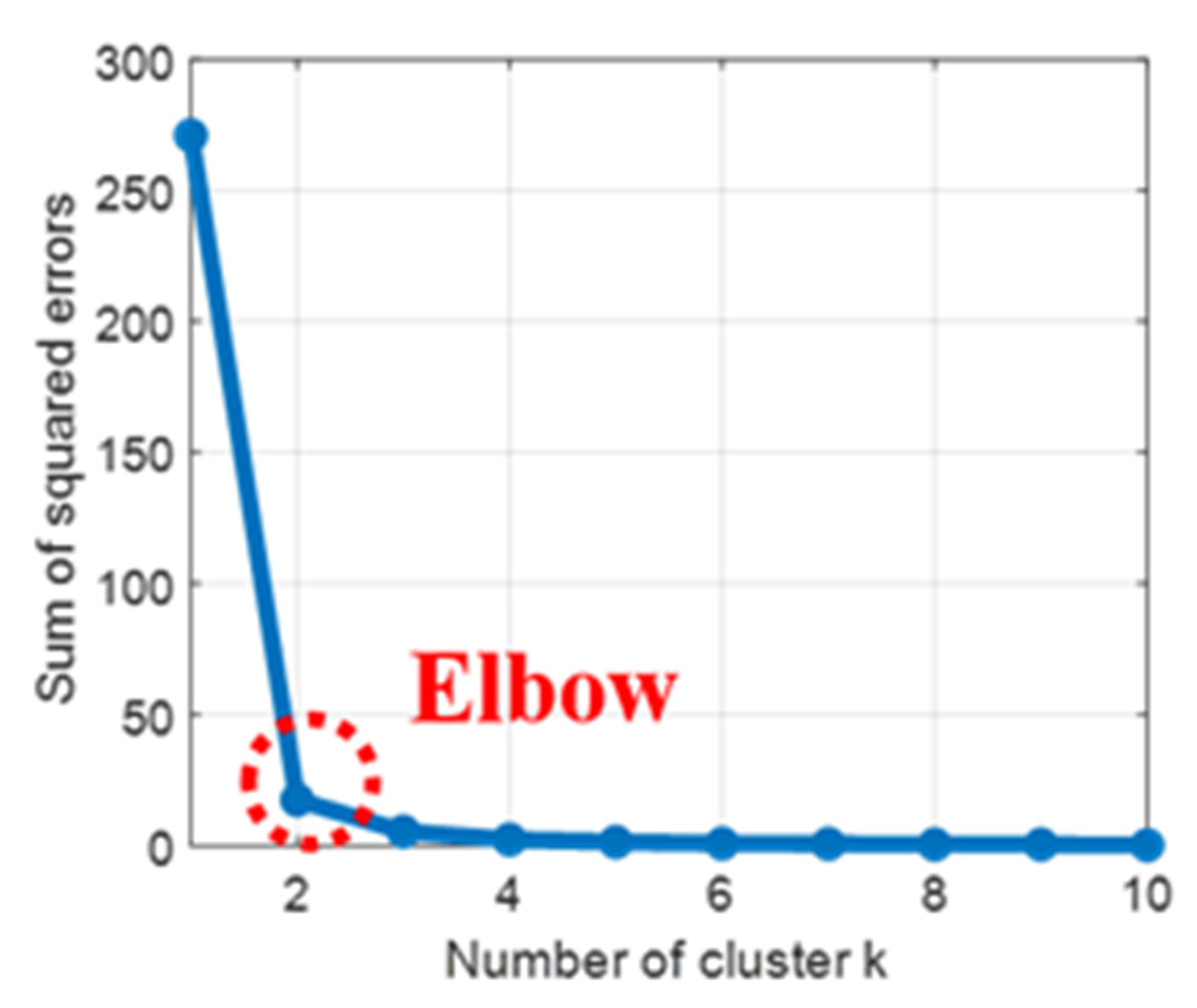 Energies 13 04467 g009