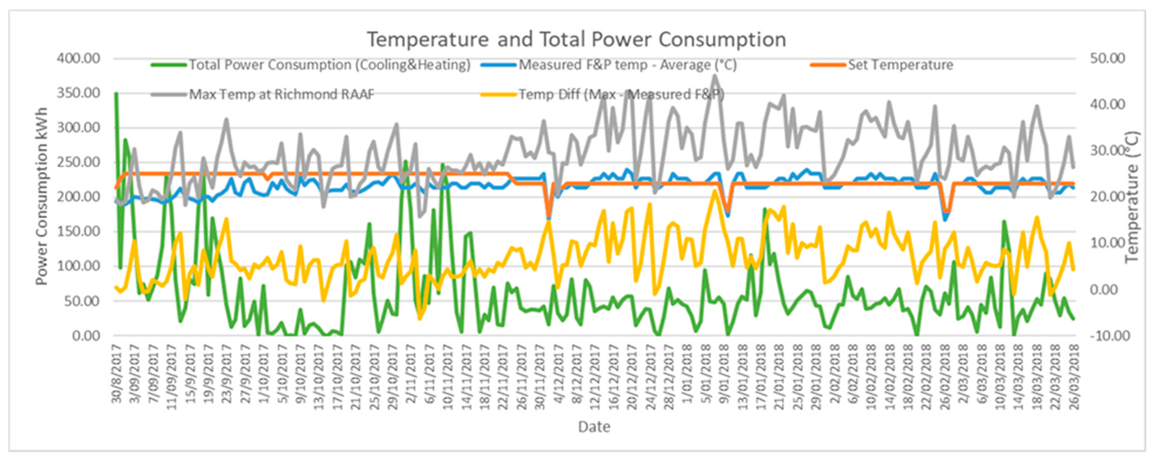 Energies 13 04468 g003 Energies 13 04468 g003
