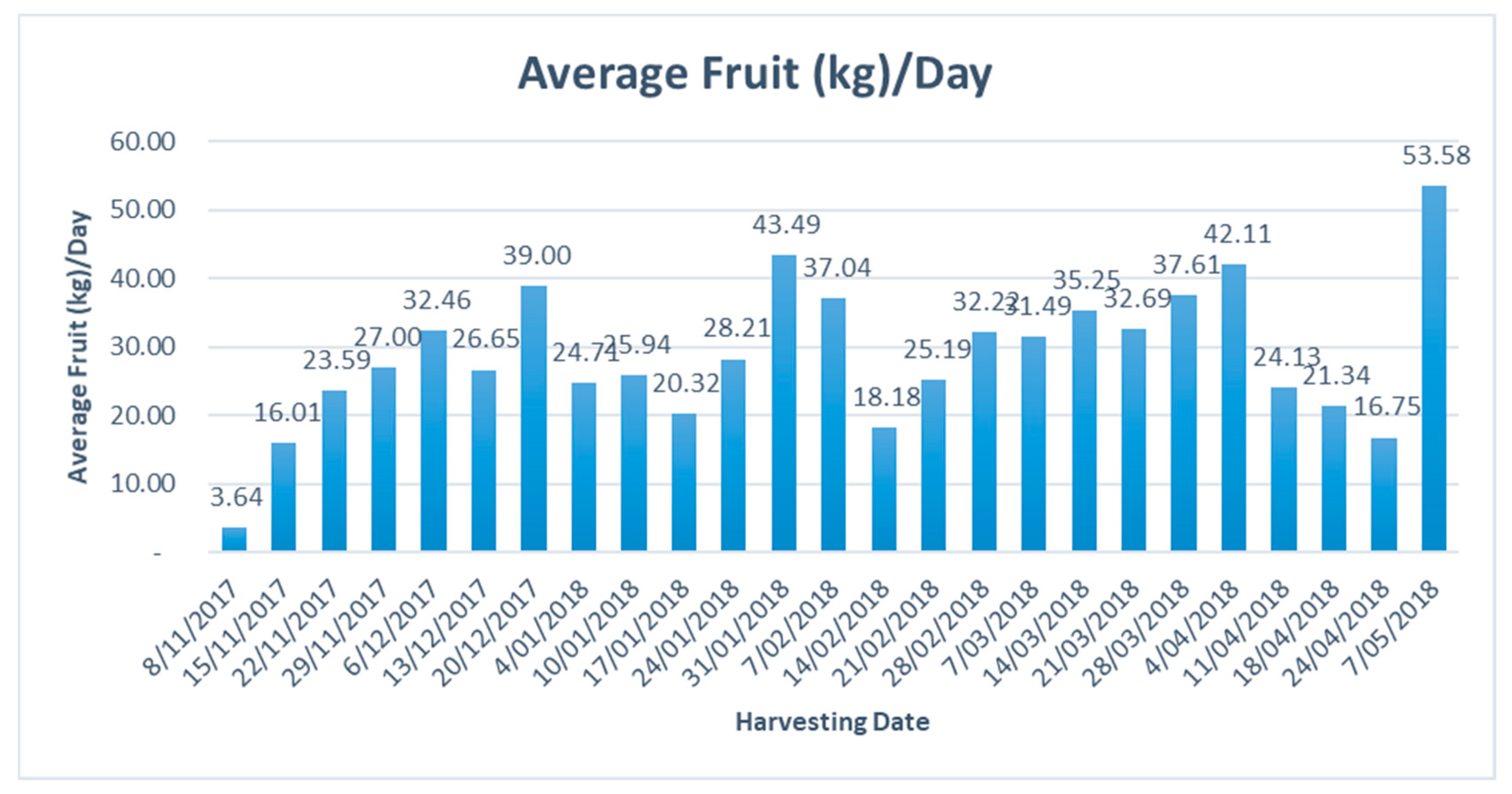 Energies 13 04468 g009 Energies 13 04468 g009