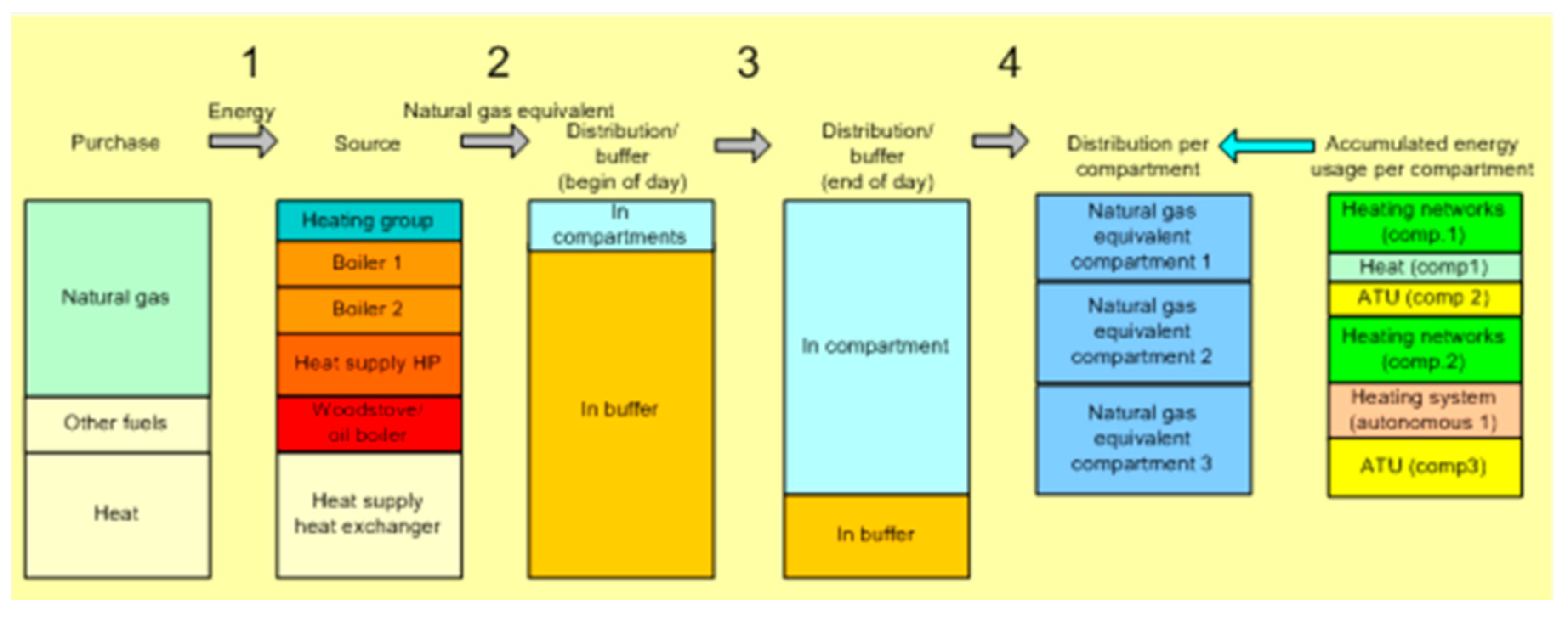Energies 13 04468 g0a1 Energies 13 04468 g0a1