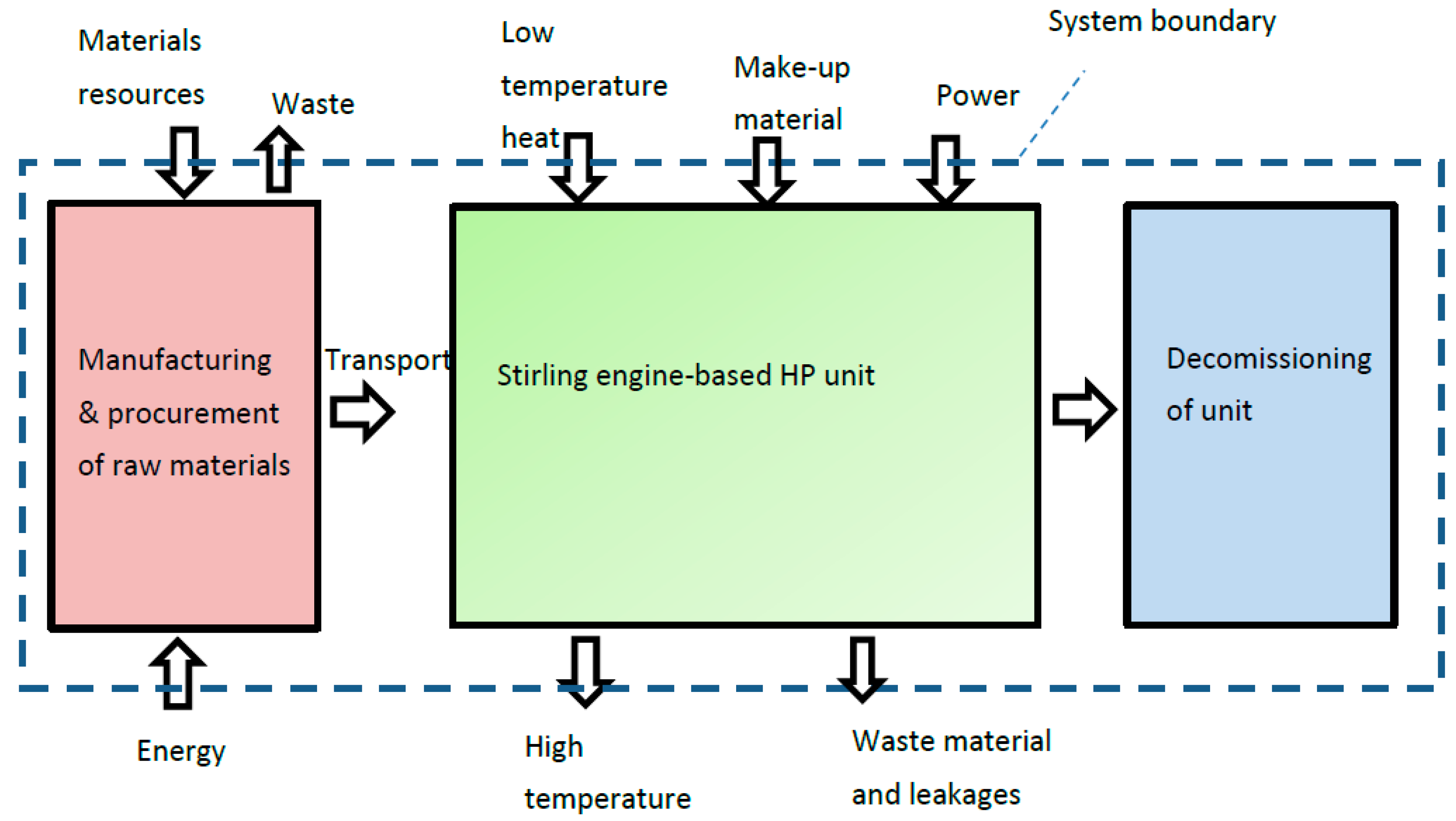 Energies 13 04469 g002 Energies 13 04469 g002