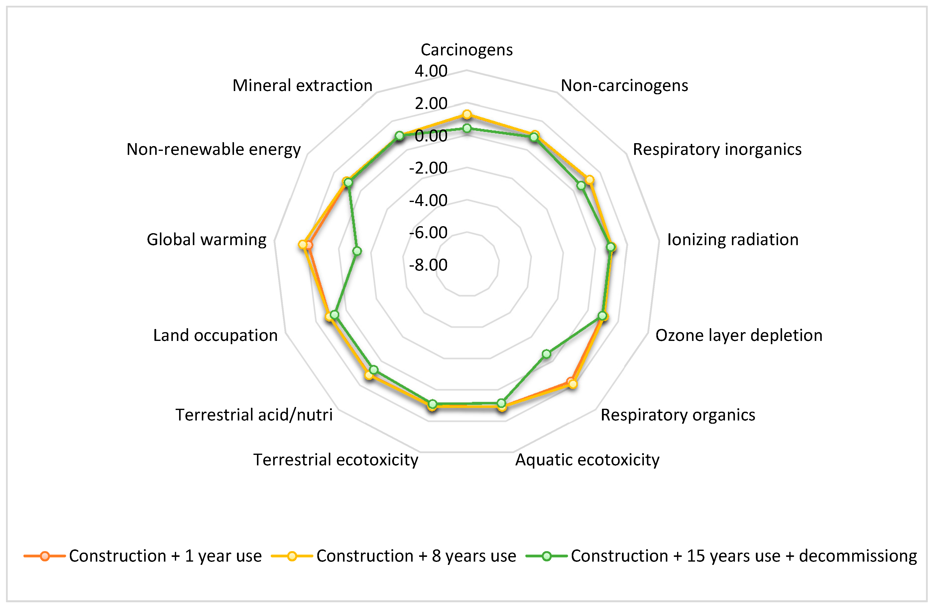 Energies 13 04469 g003 Energies 13 04469 g003