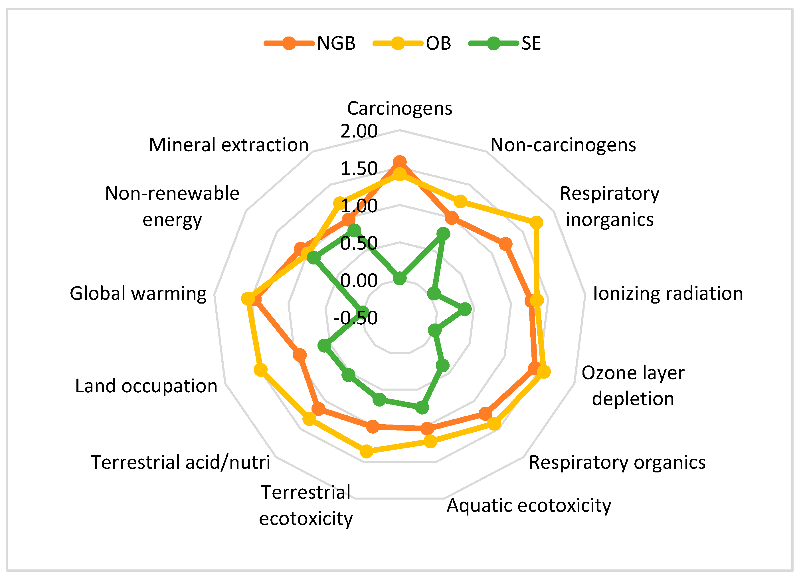 Energies 13 04469 g006 Energies 13 04469 g006