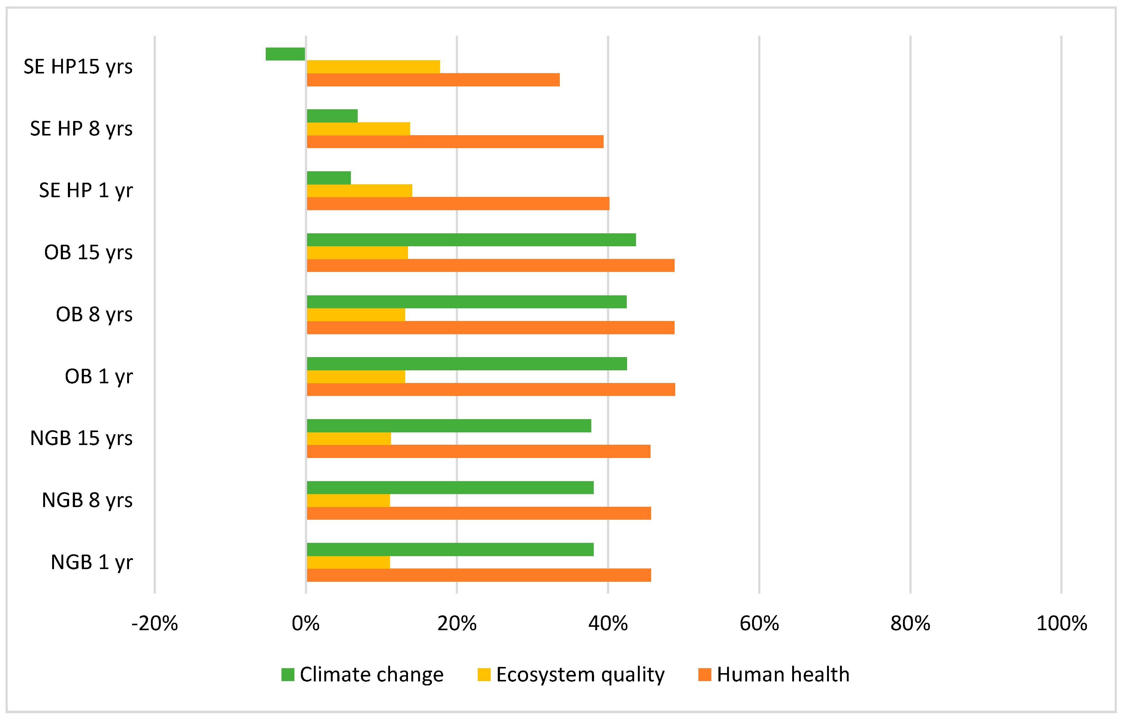 Energies 13 04469 g007 Energies 13 04469 g007