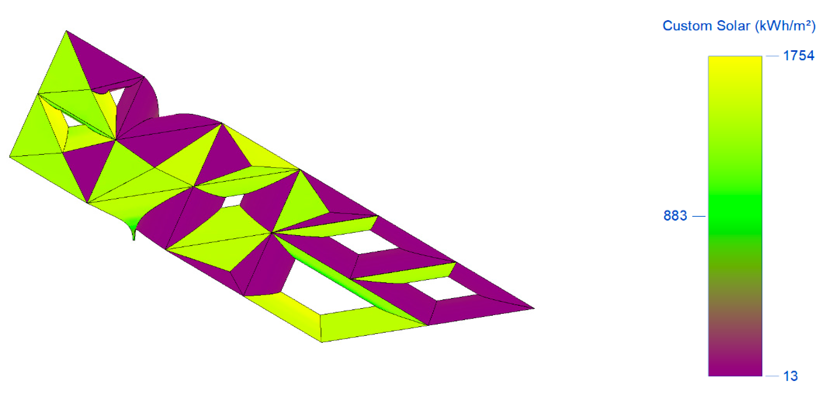 Energies 13 04470 g005 Energies 13 04470 g005