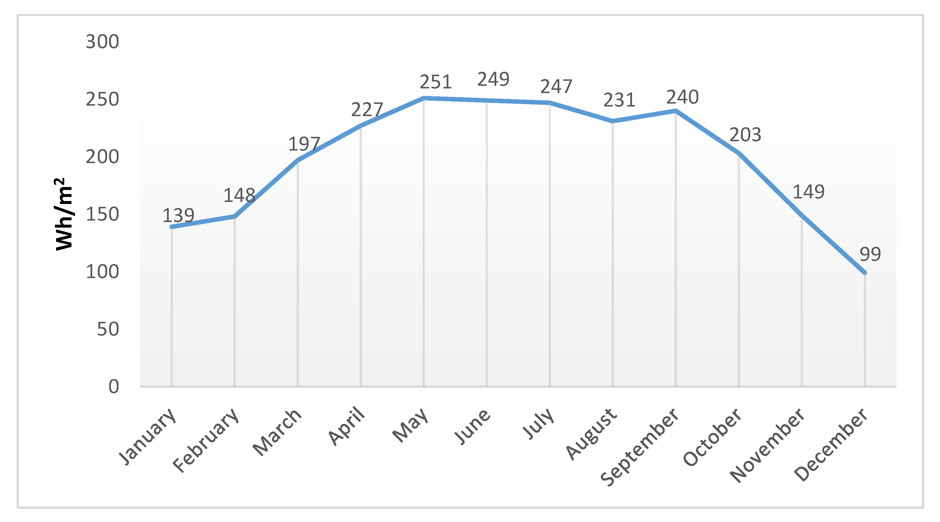 Energies 13 04470 g006 Energies 13 04470 g006