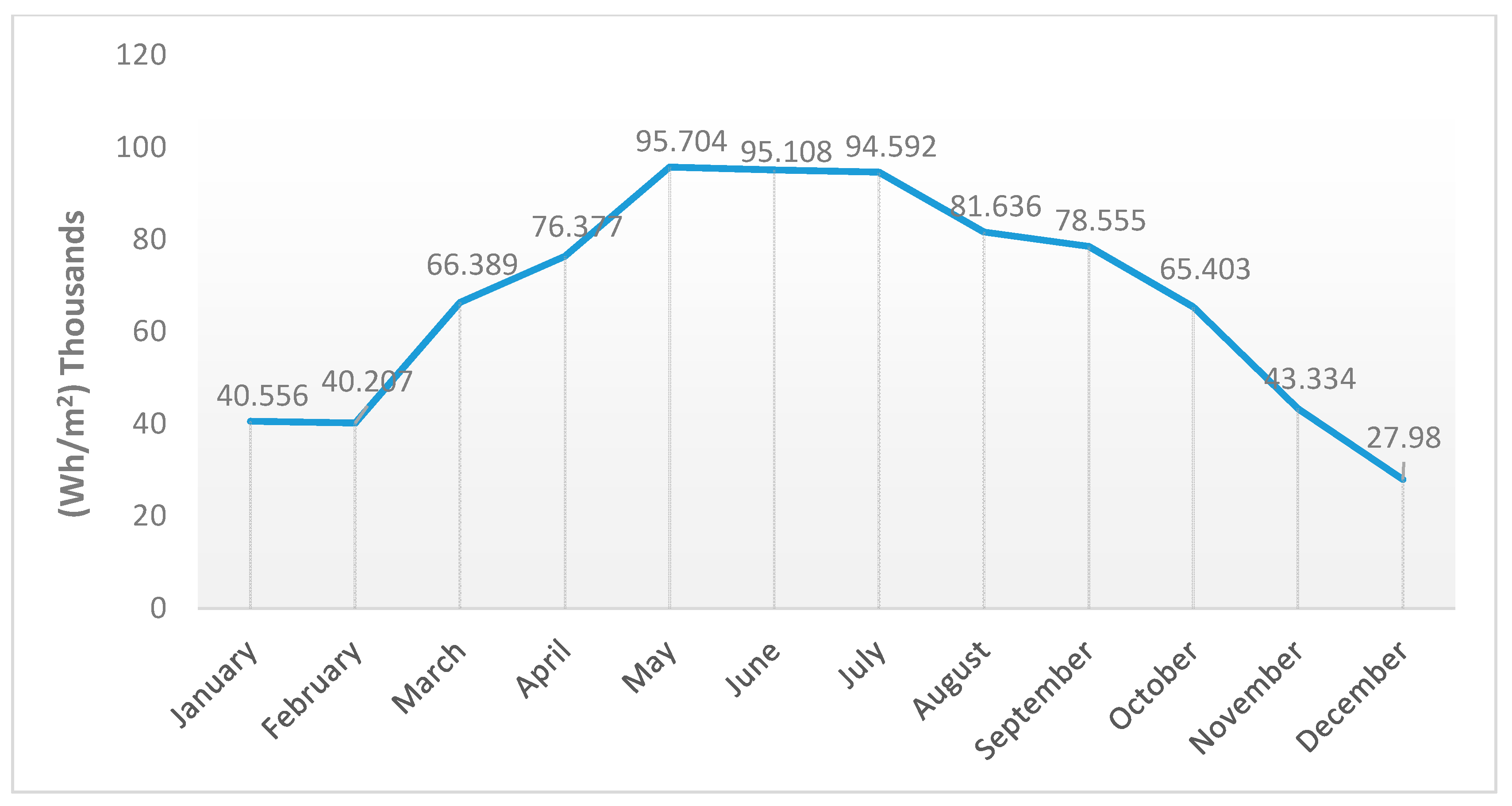 Energies 13 04470 g008 Energies 13 04470 g008