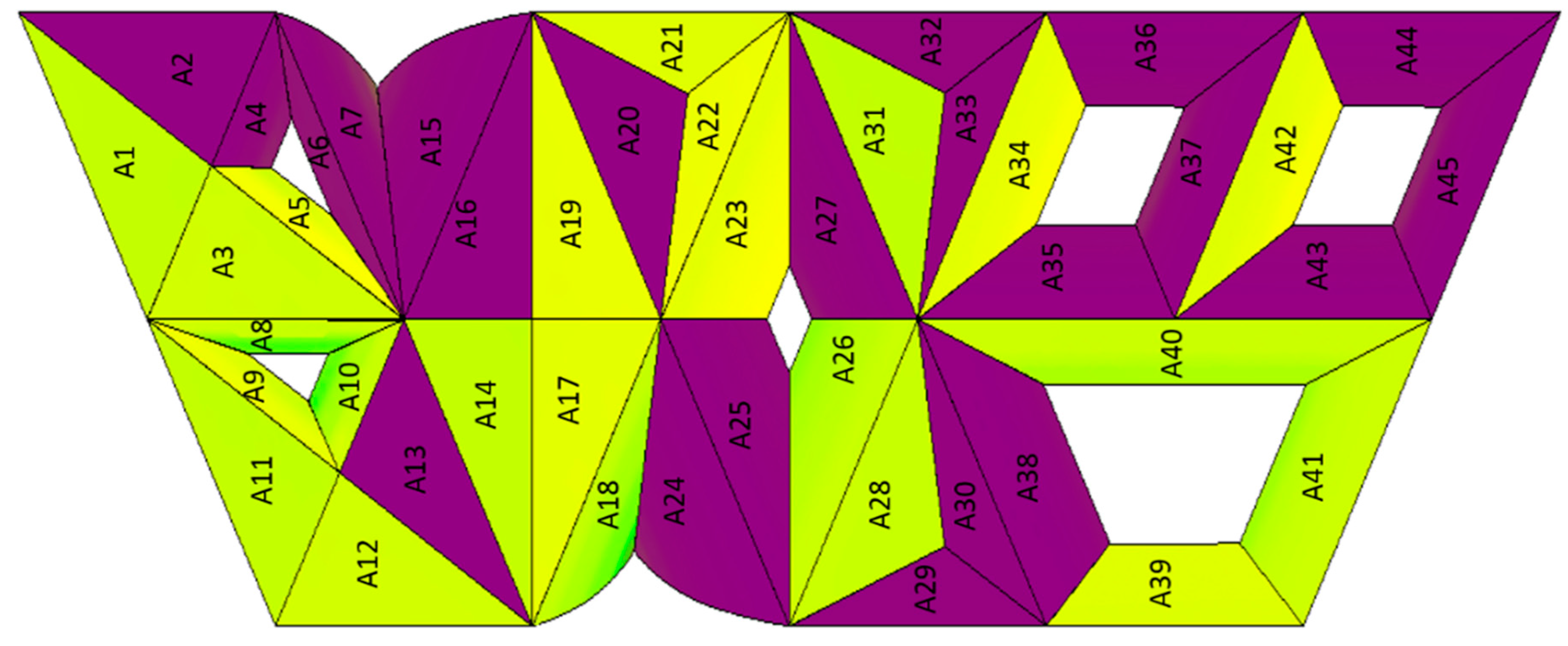 Energies 13 04470 g010 Energies 13 04470 g010