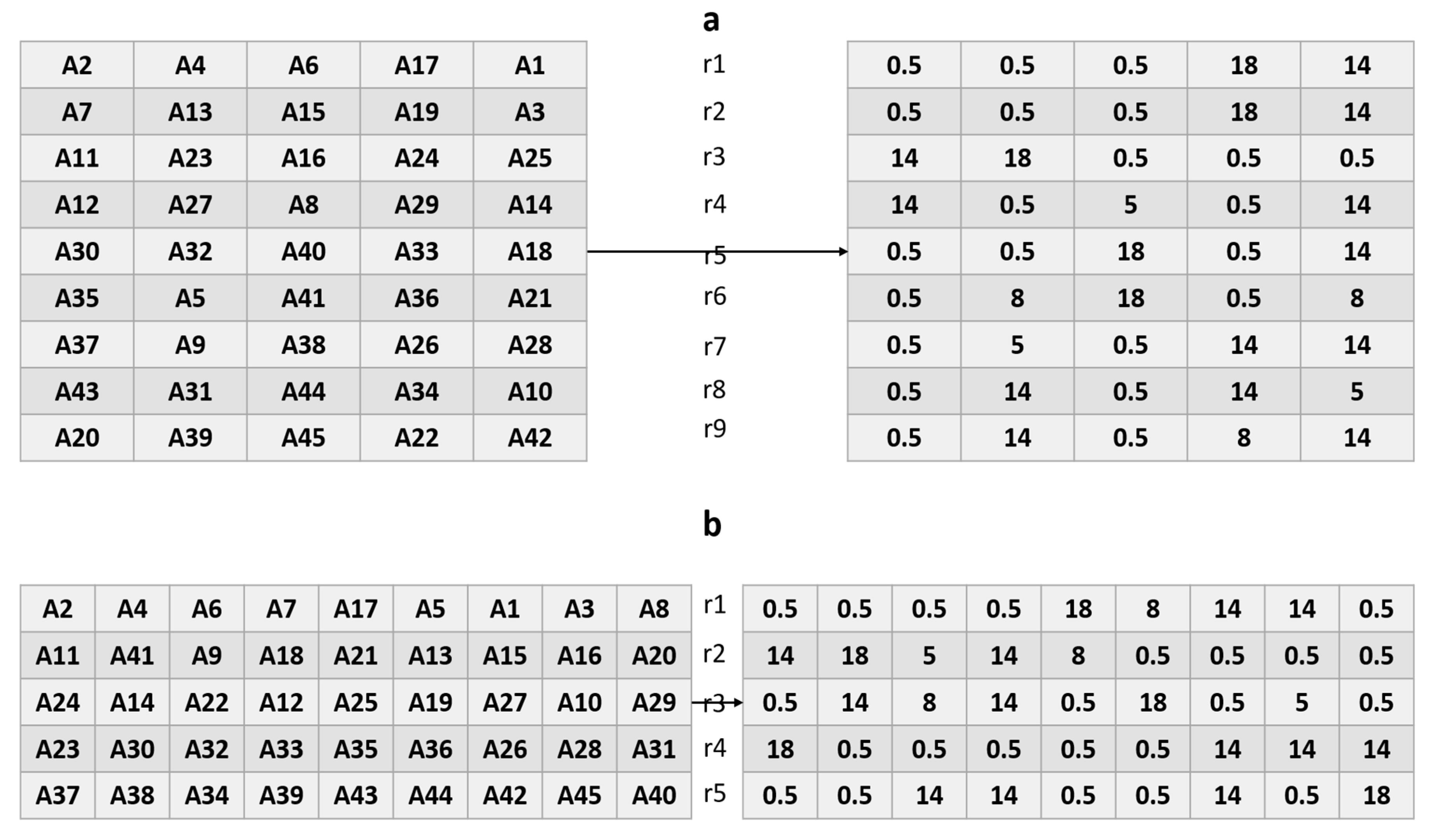 Energies 13 04470 g015 Energies 13 04470 g015
