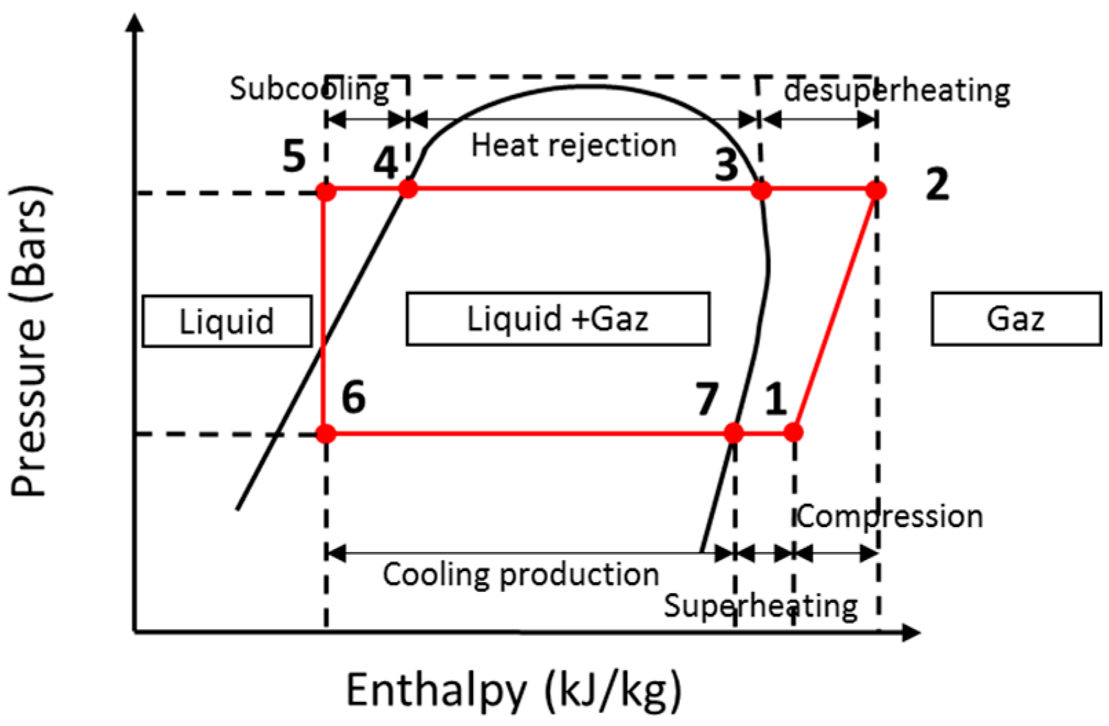 Energies 13 04471 g004 Energies 13 04471 g004