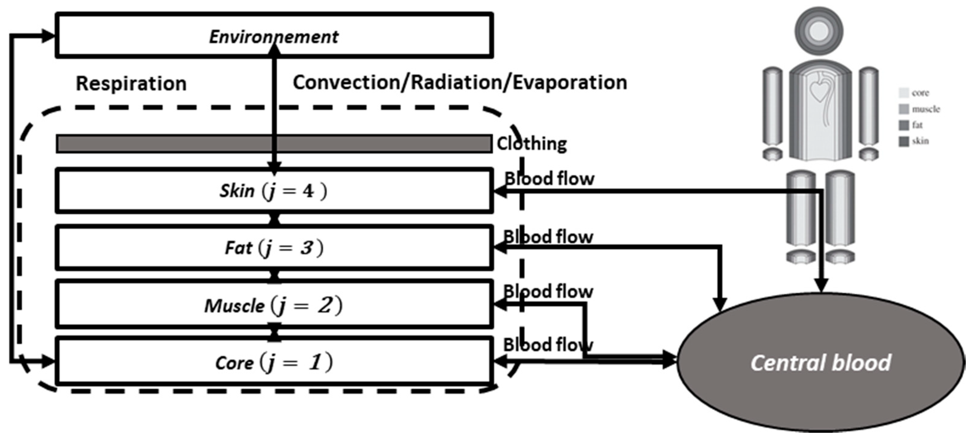 Energies 13 04471 g005 Energies 13 04471 g005